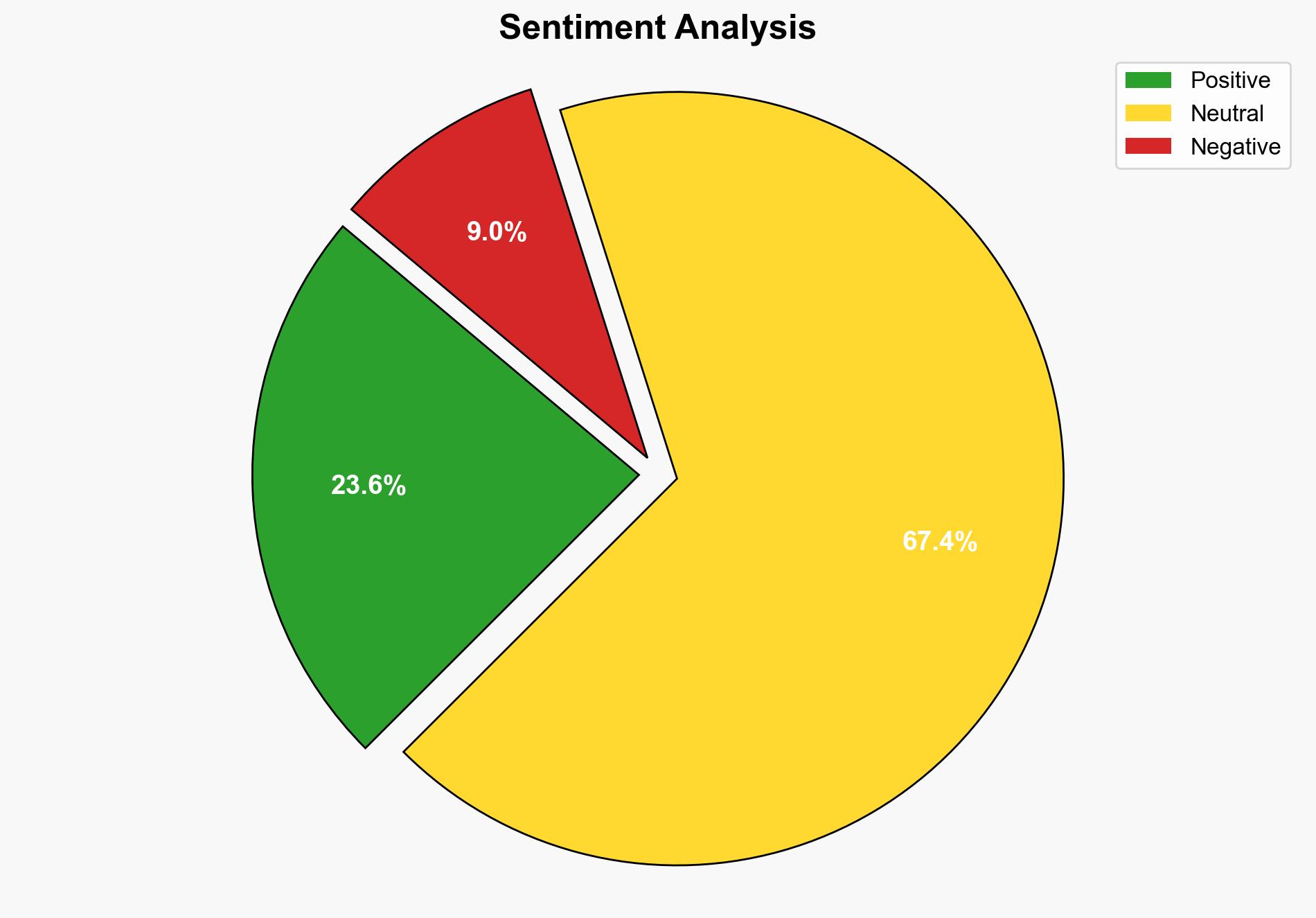 Who are the happiest immigrants in Germany - The Local Germany - Image 2