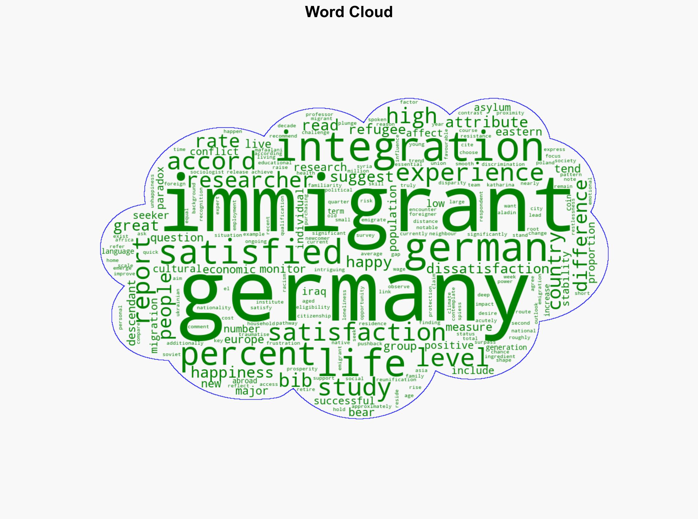 Who are the happiest immigrants in Germany - The Local Germany - Image 1