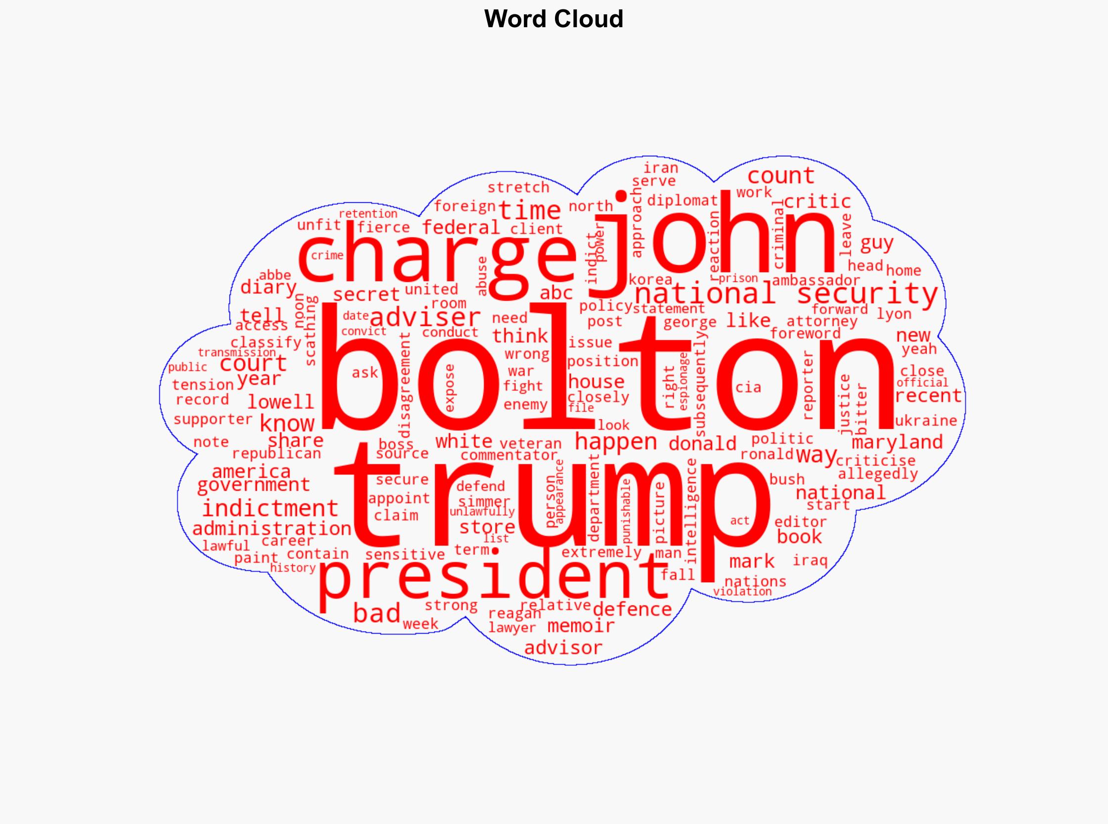 Who is John Bolton and why has he fallen out with Trump - ABC News (AU) - Image 1