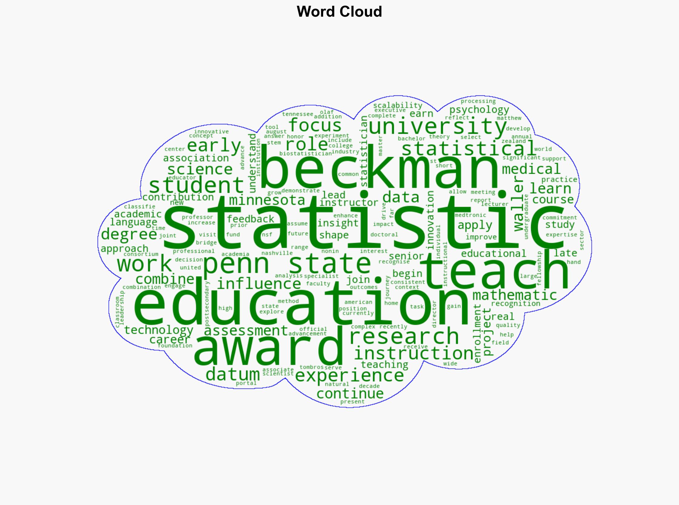 Who is Matthew Beckman The statistics professor at Penn State University recognised with the Waller Education Award by ASA - The Times of India - Image 1