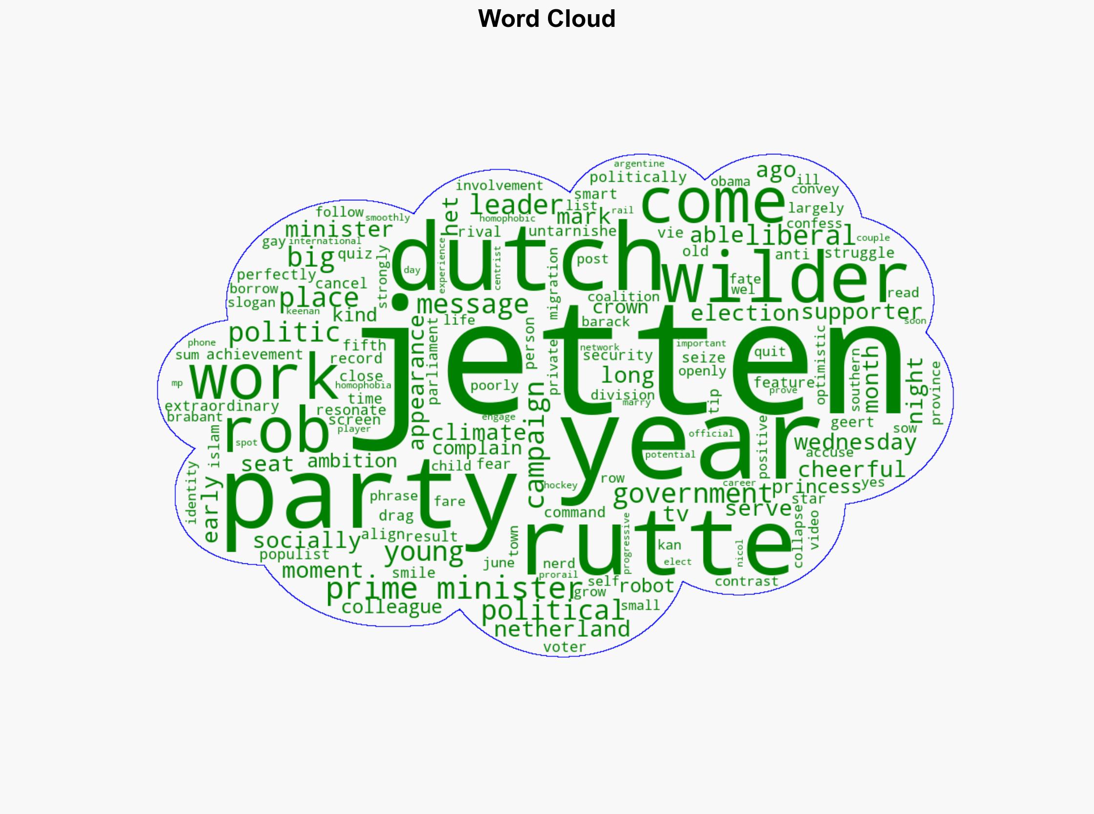 Who is Rob Jetten tipped to become youngest Dutch prime minister - BBC News - Image 1