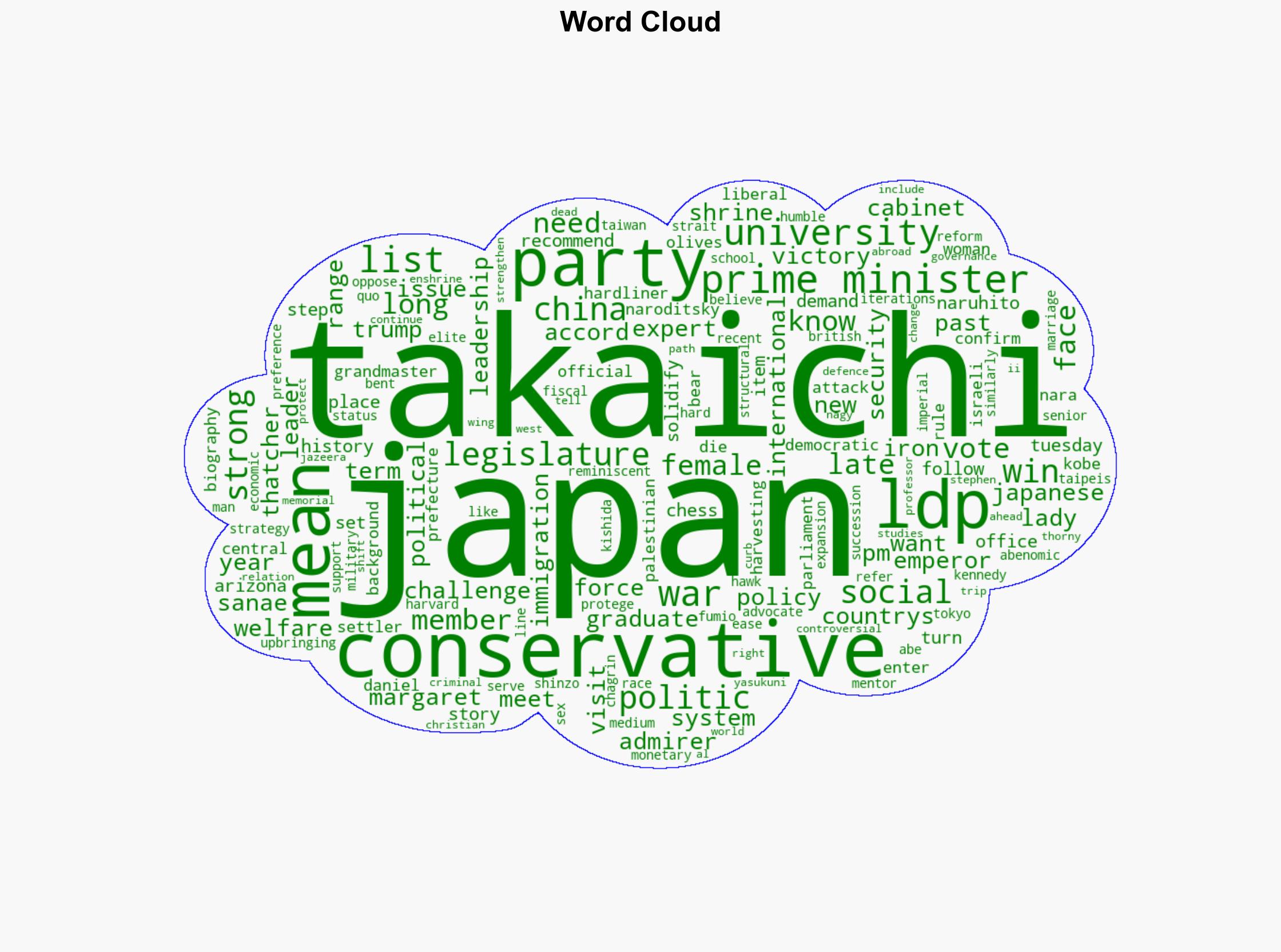 Who is Sanae Takaichi Japans Iron Lady and first female prime minister - Al Jazeera English - Image 1