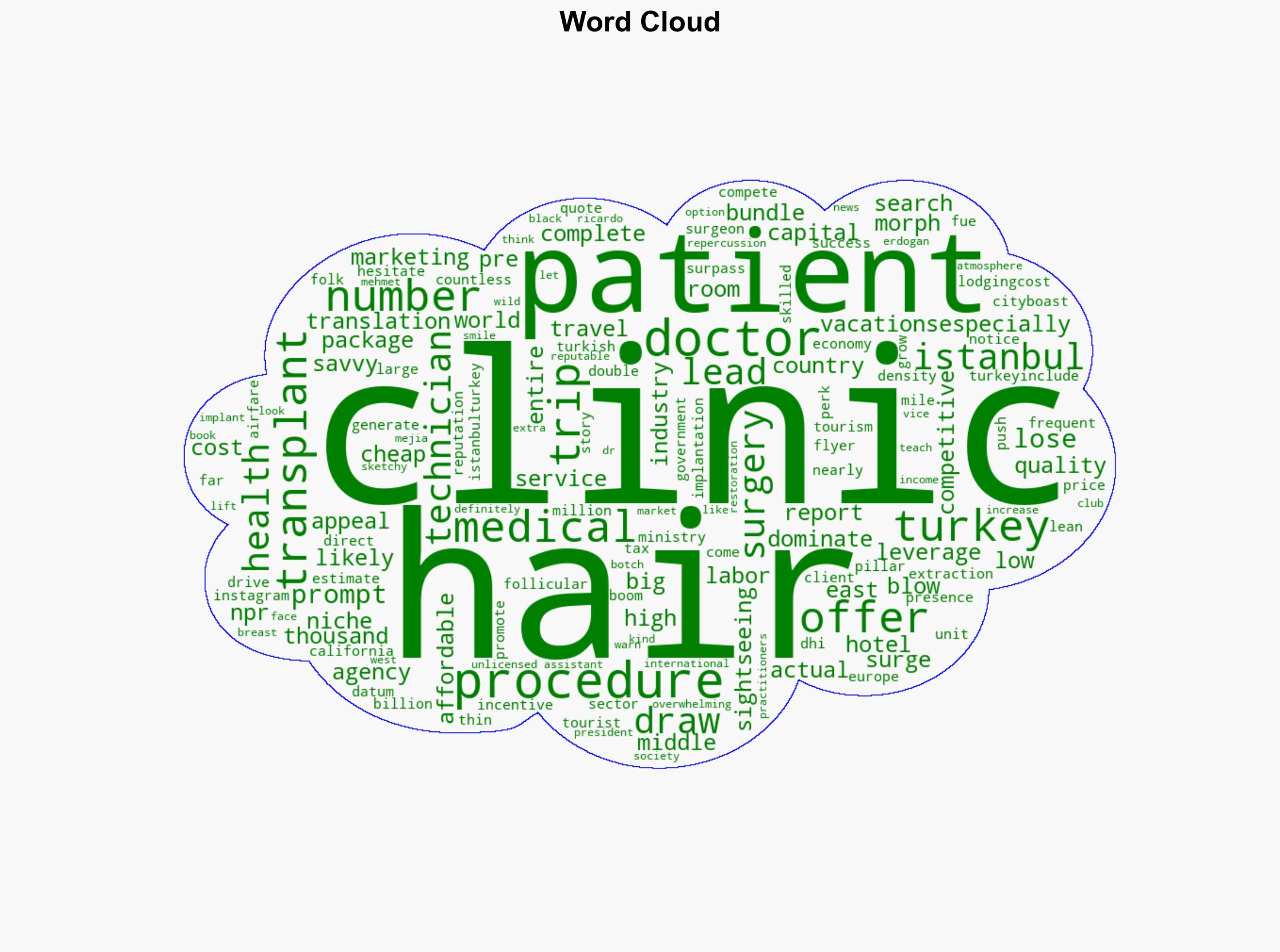 Why Balding People Are Vacationing in the Middle East - Newser - Image 1