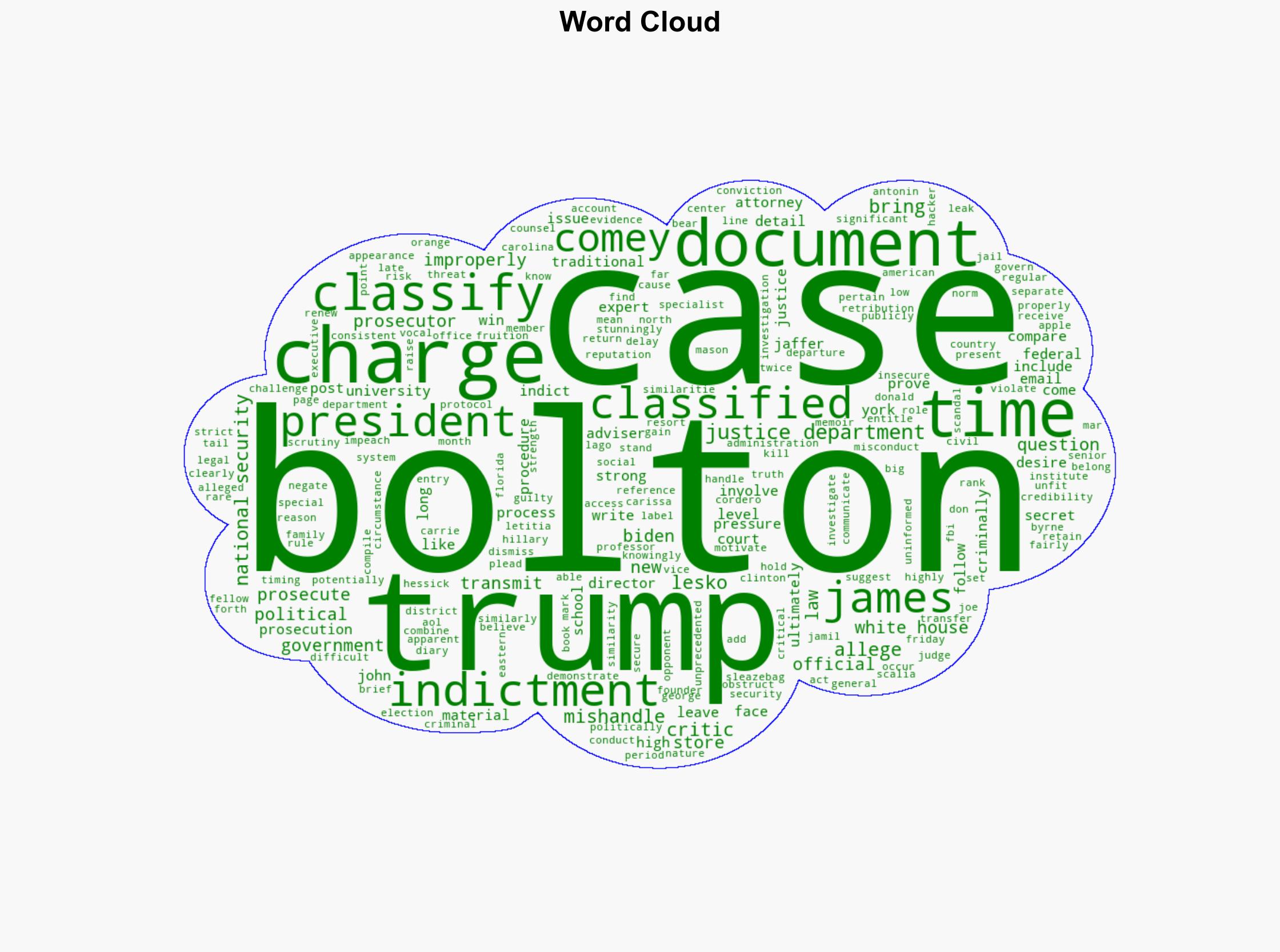 Why John Bolton case is more serious than those against other Trump critics - BBC News - Image 1