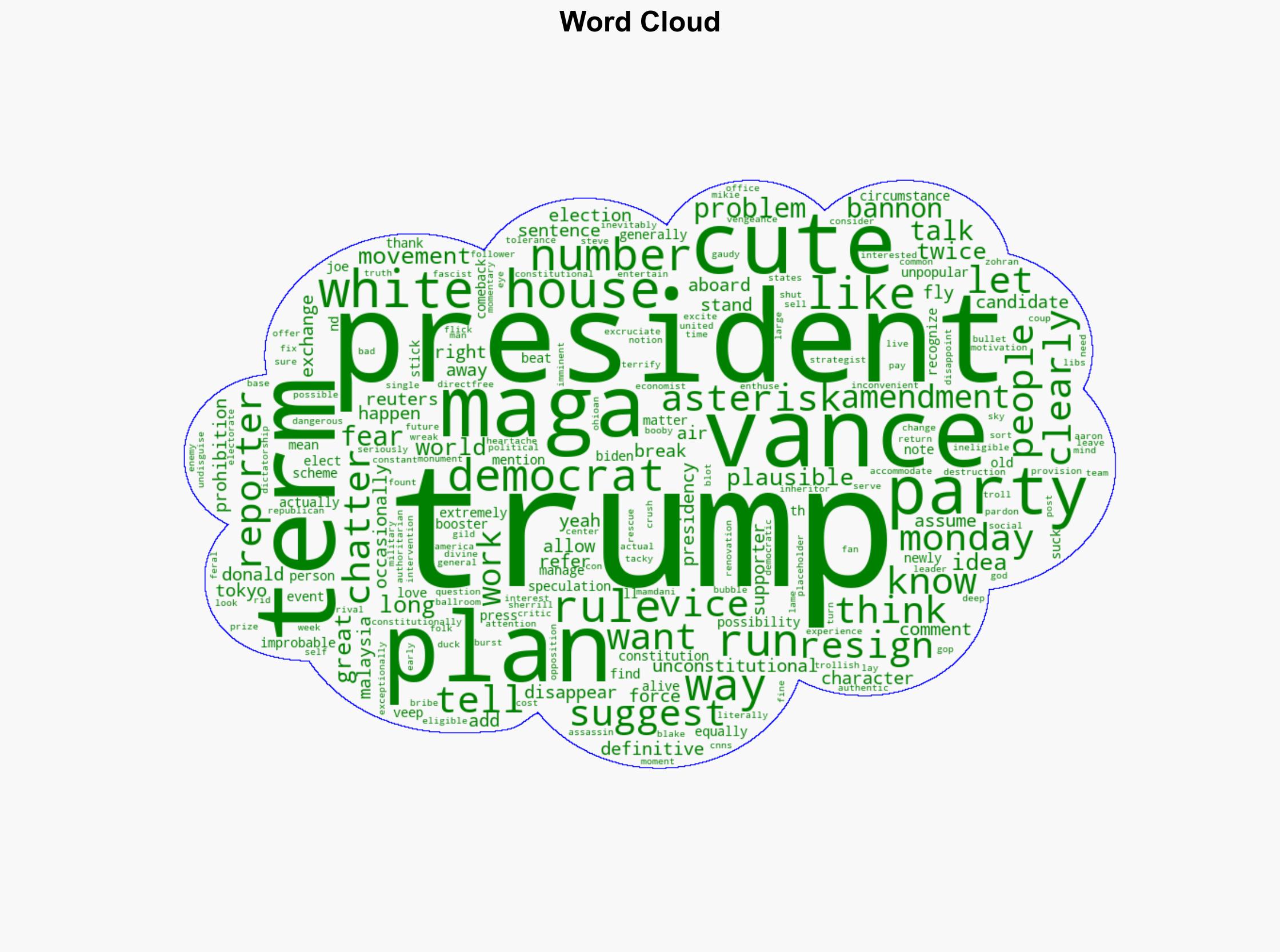 Why Trumps Third-Term Talk Might Backfire - New York Magazine - Image 1