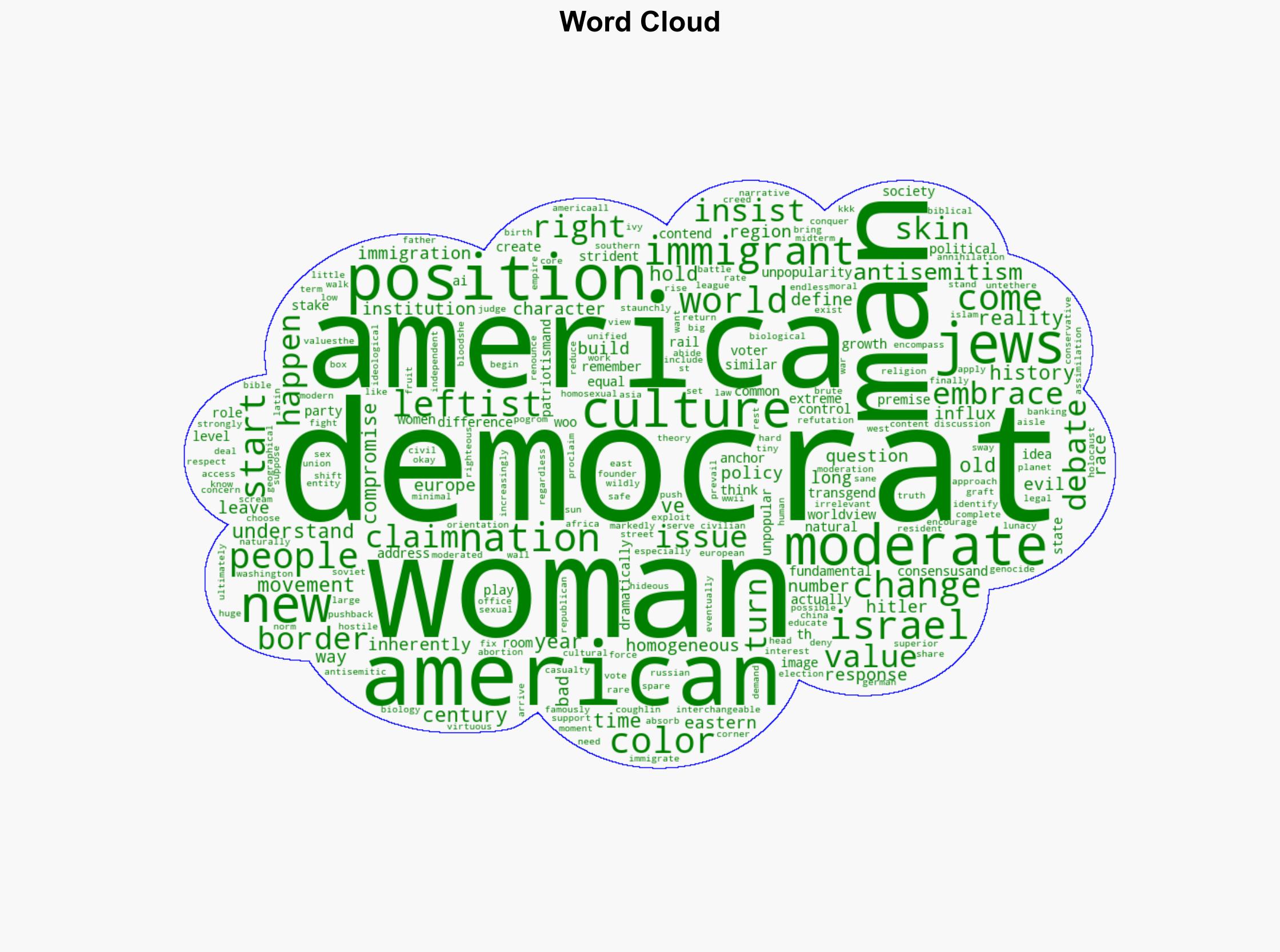 Why arent Democrats moderating their positions - Americanthinker.com - Image 1