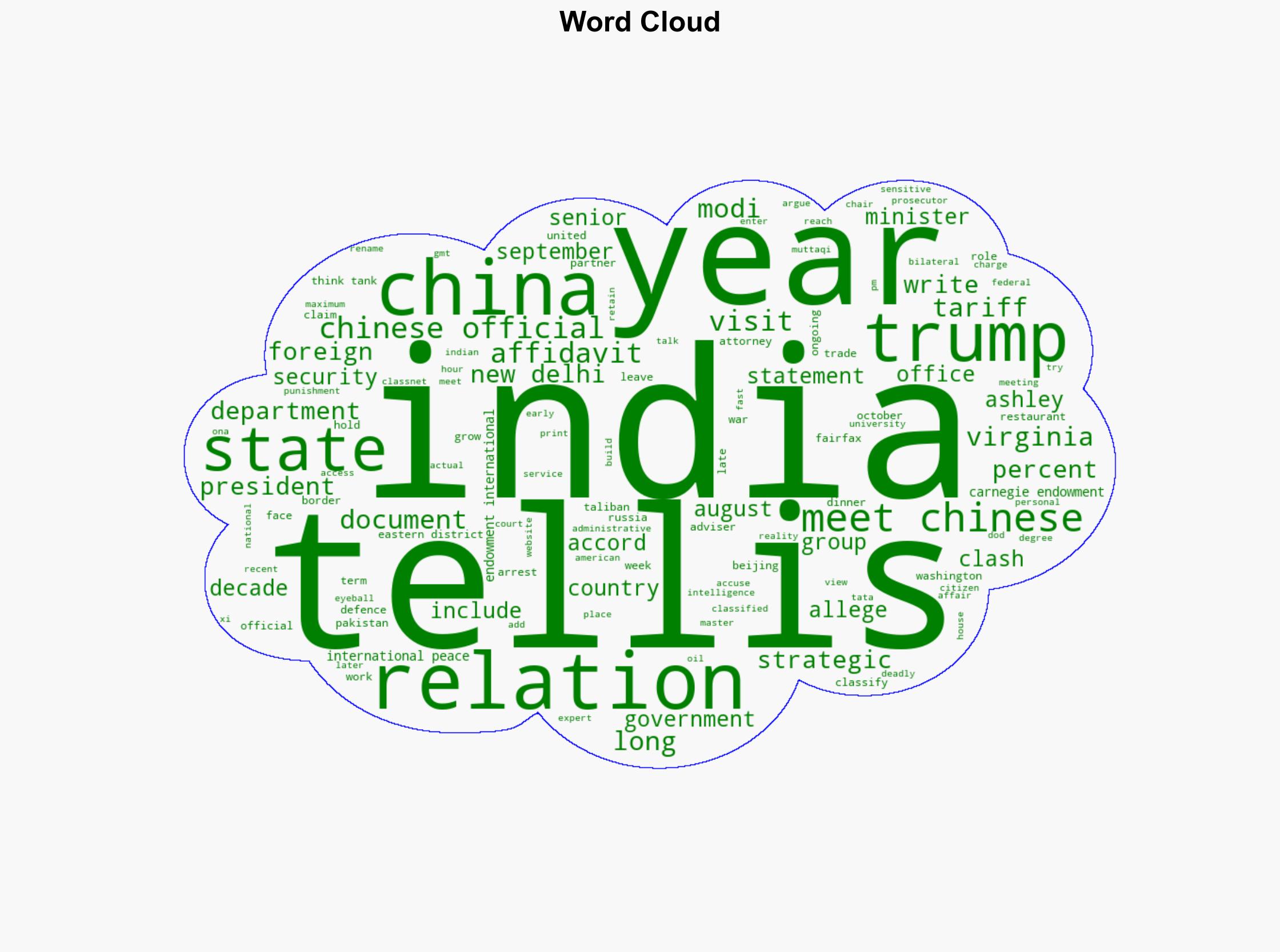Why has the US arrested Indian-American analyst Ashley Tellis - Al Jazeera English - Image 1
