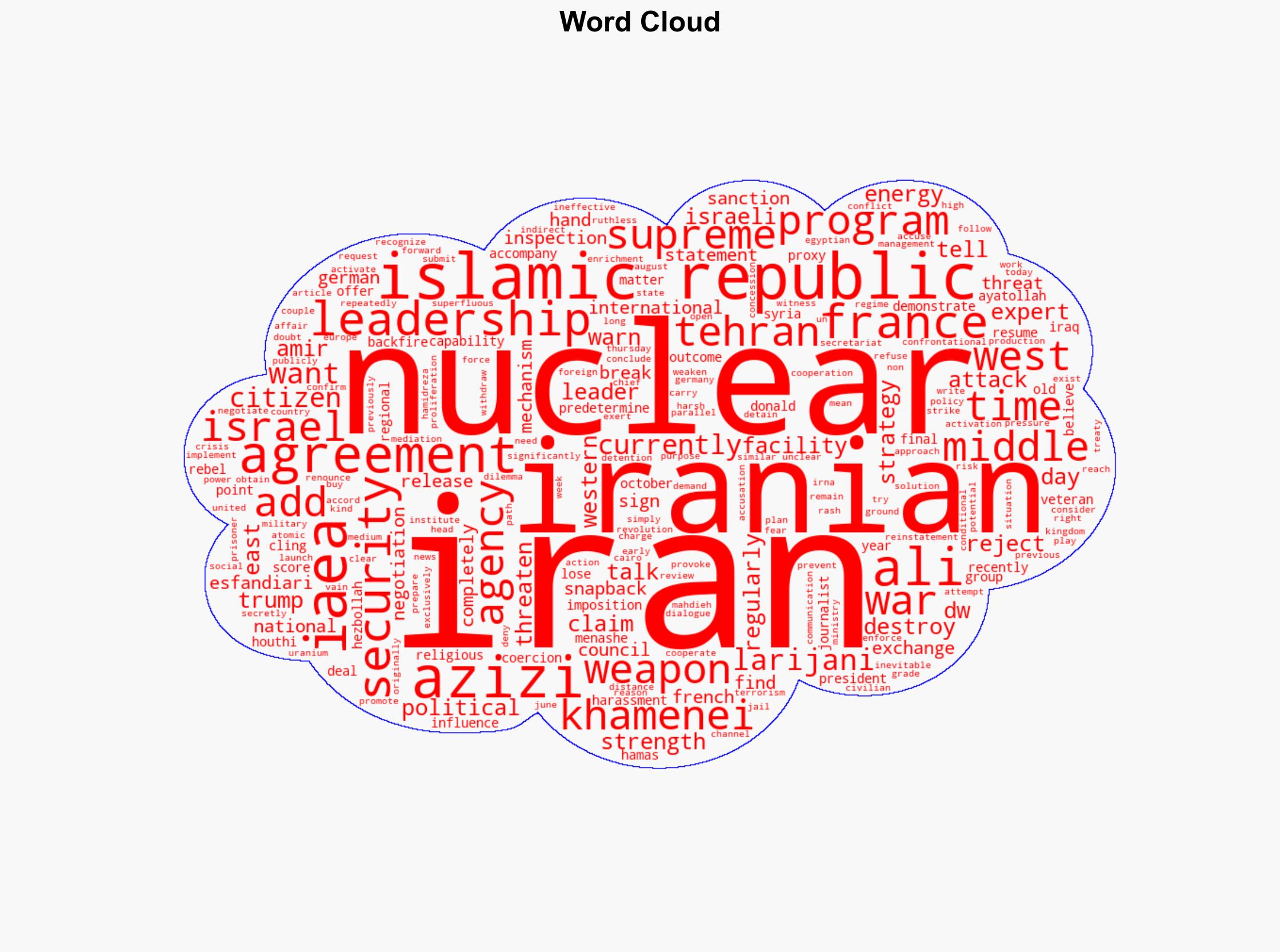 Why is Iran clinging to its nuclear weapons program - DW (English) - Image 1