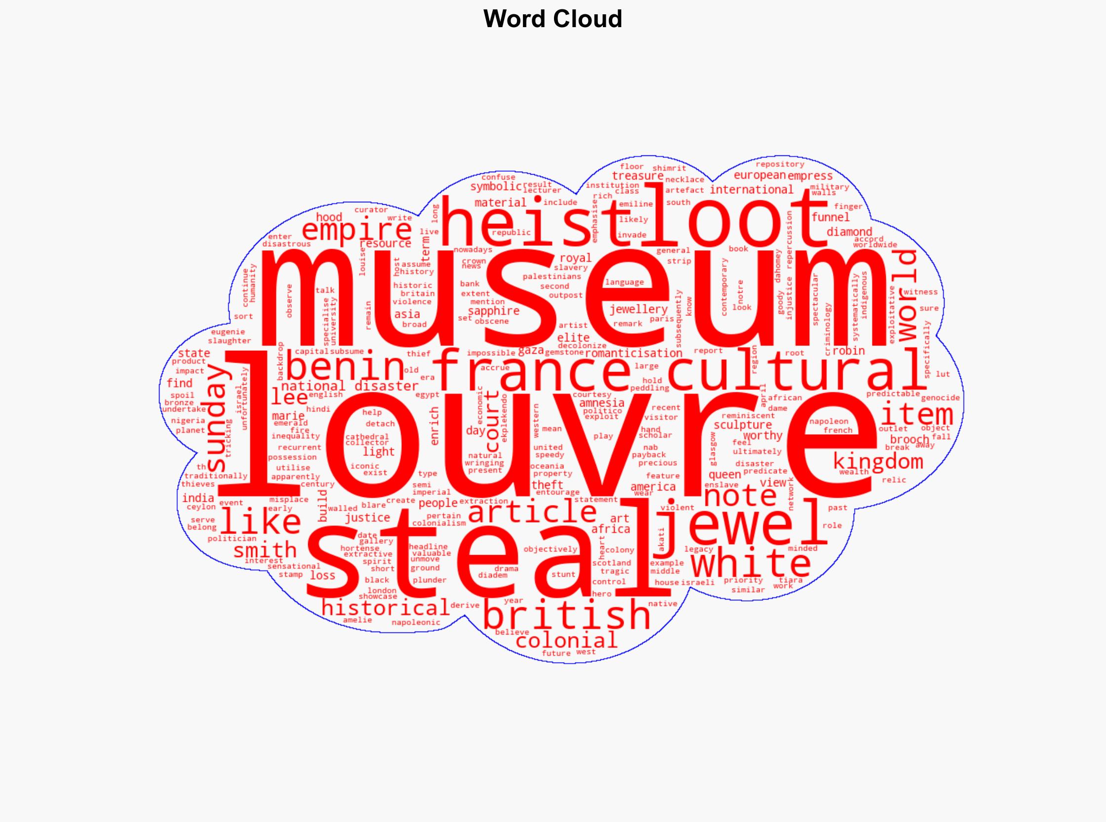 Why the Louvre heist feels like justice but isnt - Al Jazeera English - Image 1