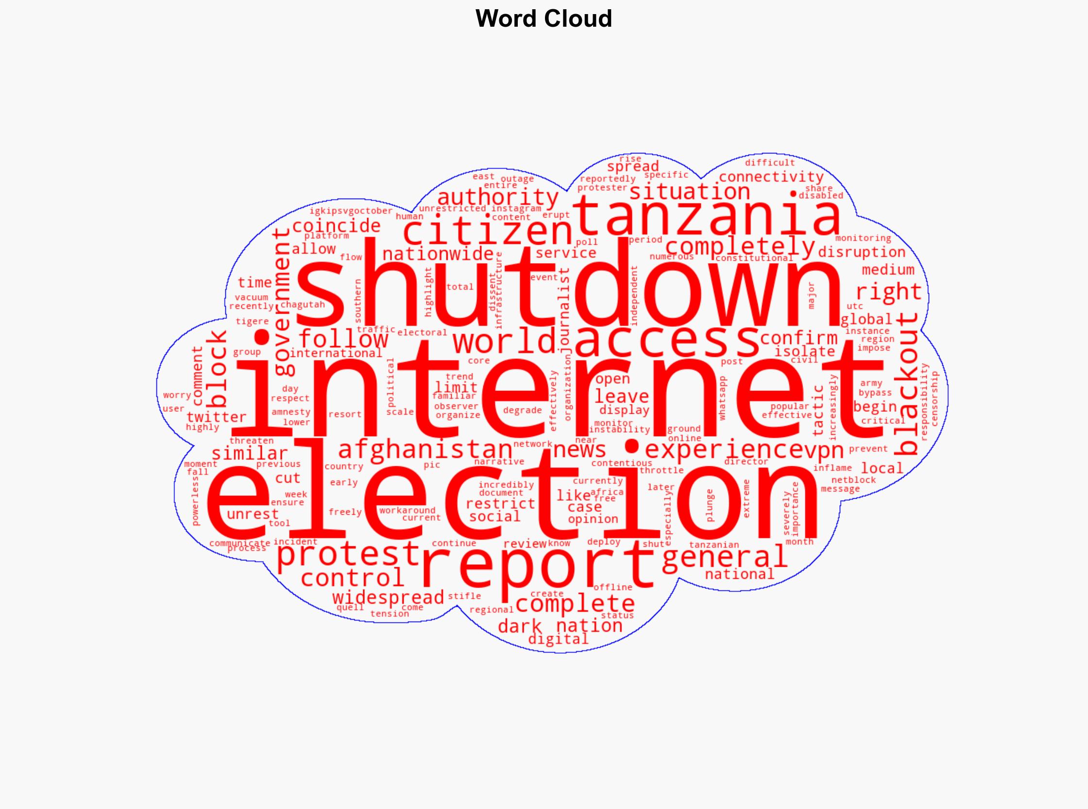 Widespread internet shutdown reported in Tanzania during general election here's everything we know - TechRadar - Image 1