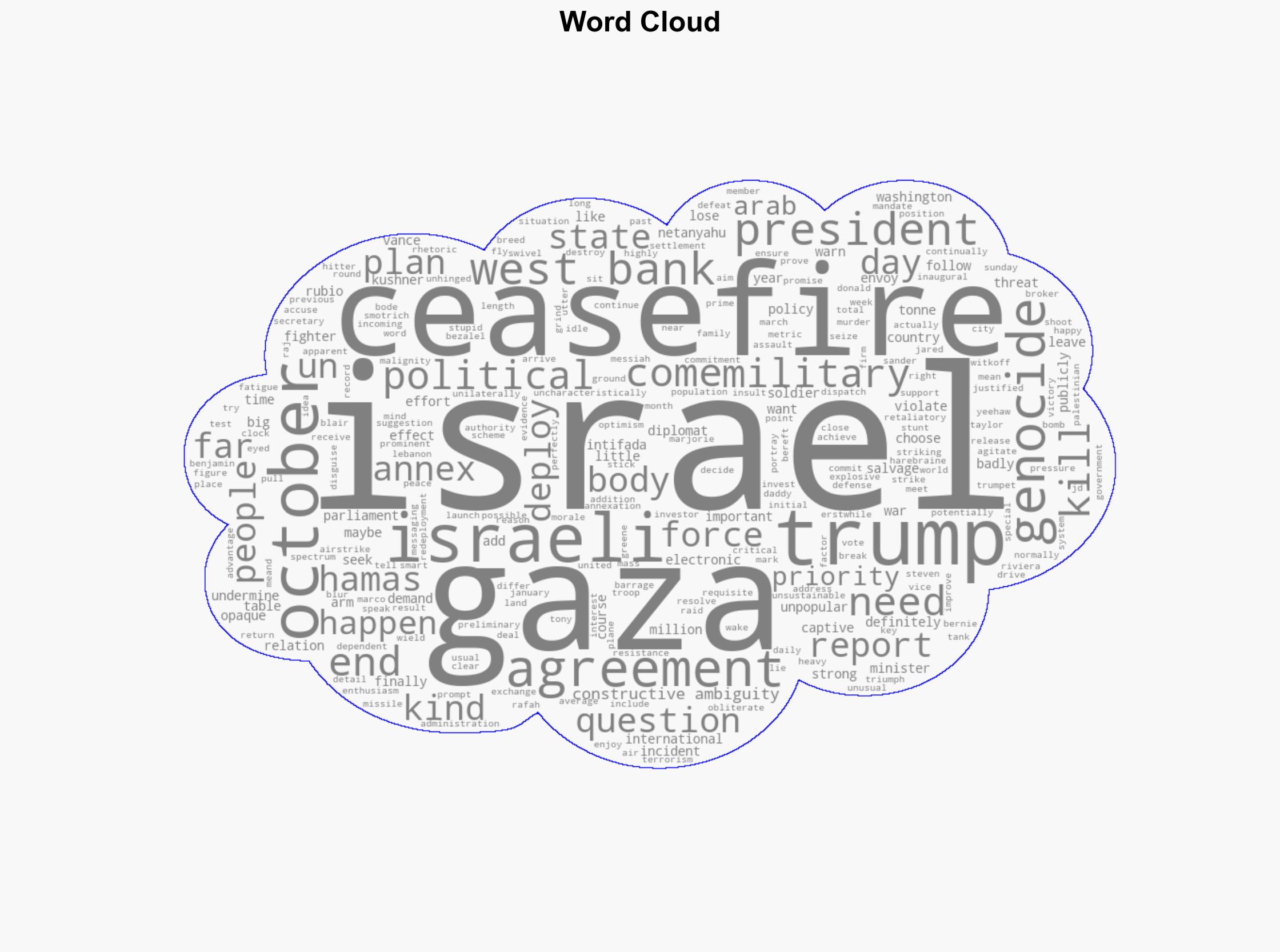 Will it hold - Electronicintifada.net - Image 1