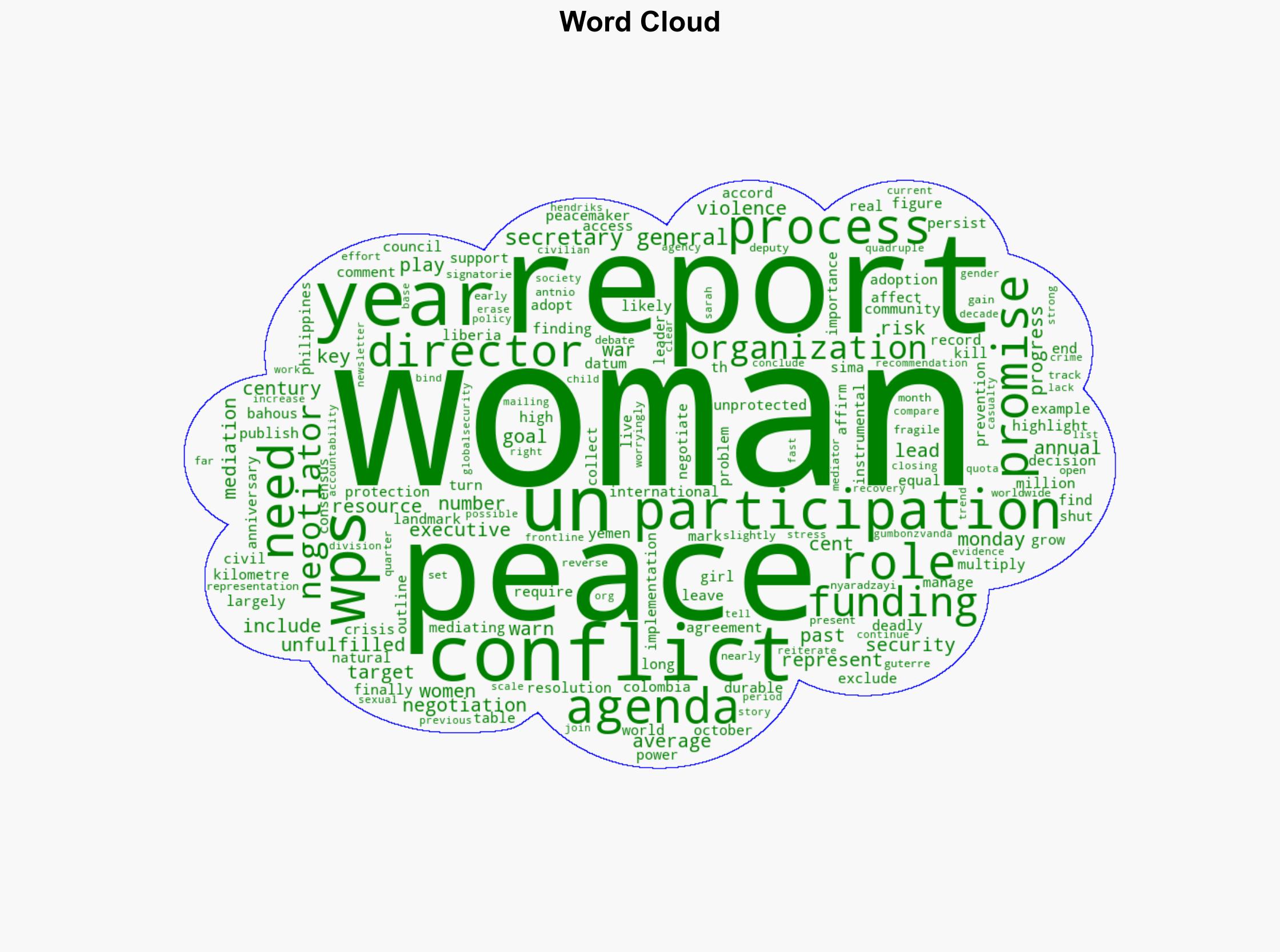 Women still largely excluded from peace processes - Globalsecurity.org - Image 1