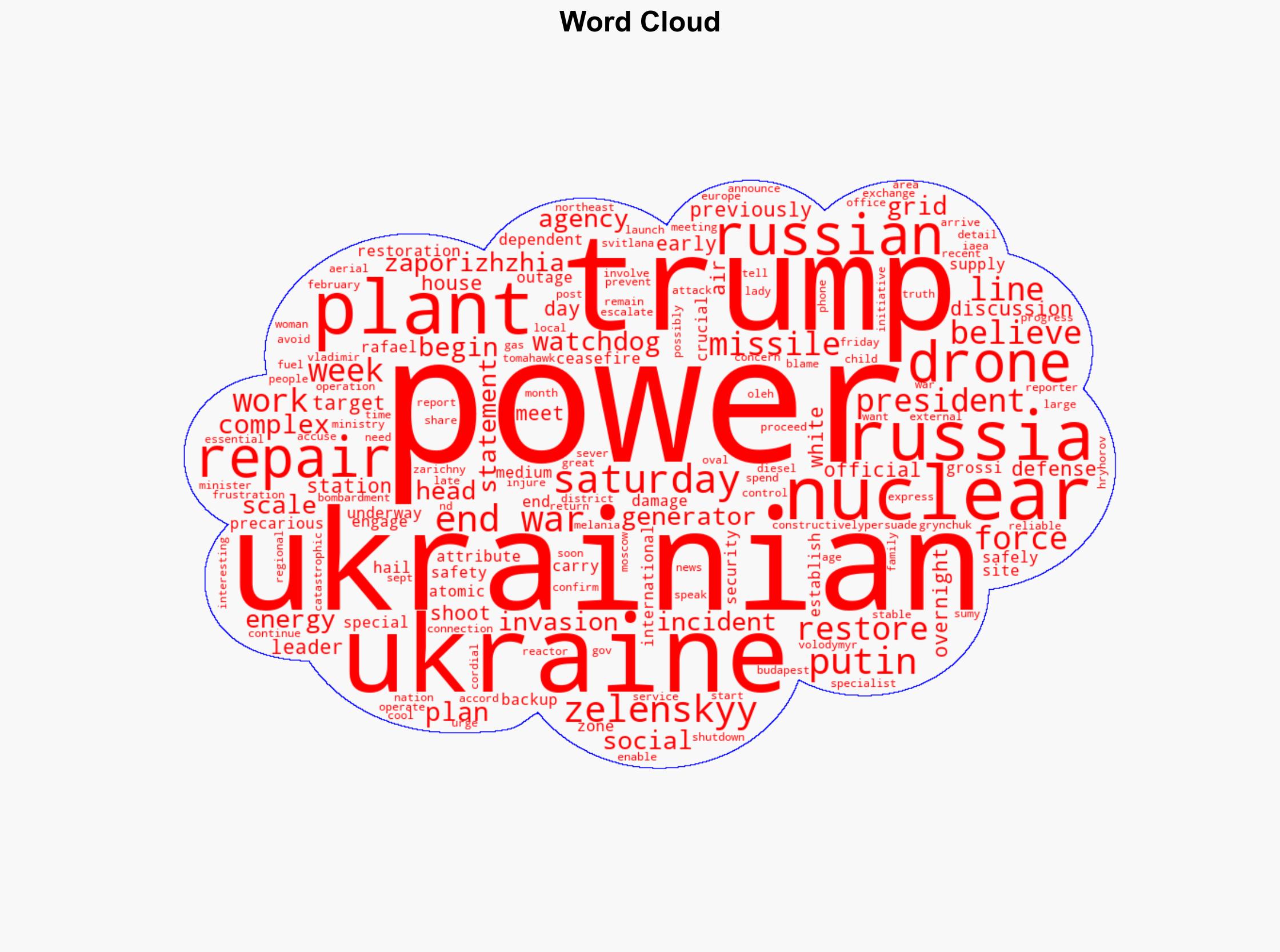 Work underway to restore power at Ukrainian nuclear plant - CBS News - Image 1