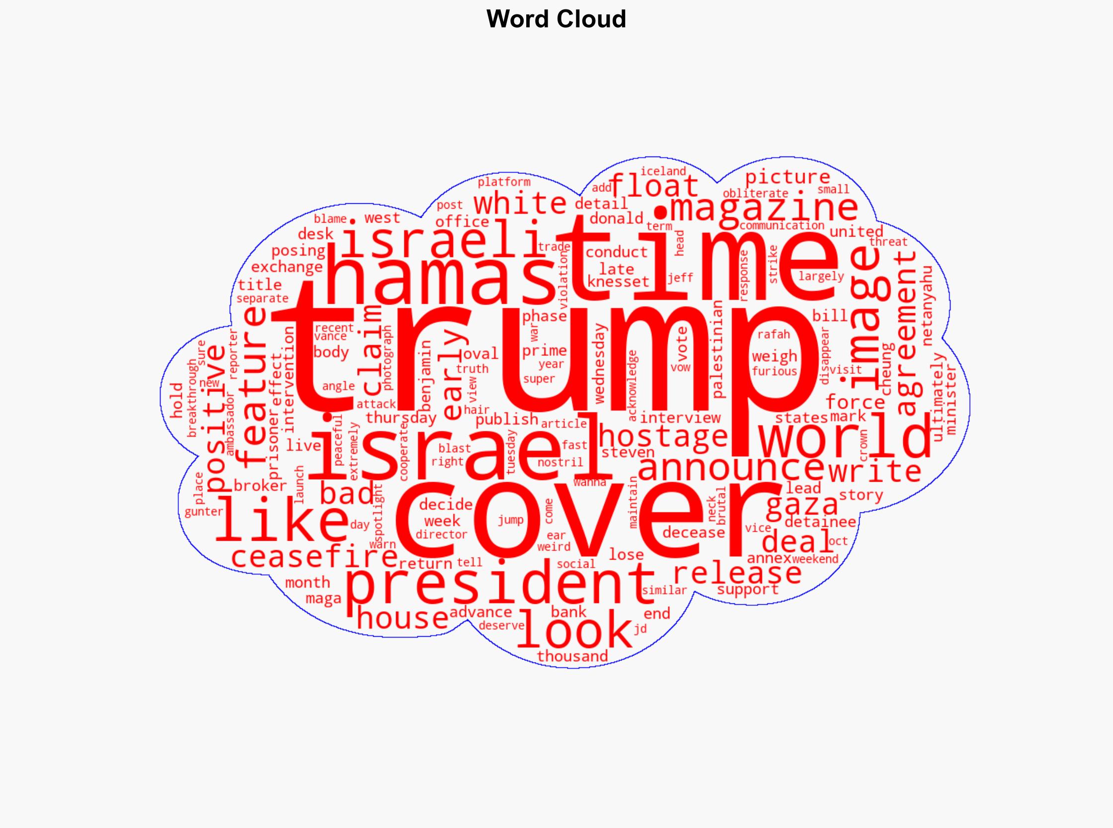 Worst of All Time Trump featured in new Time magazine cover hes sure to love - nj.com - Image 1