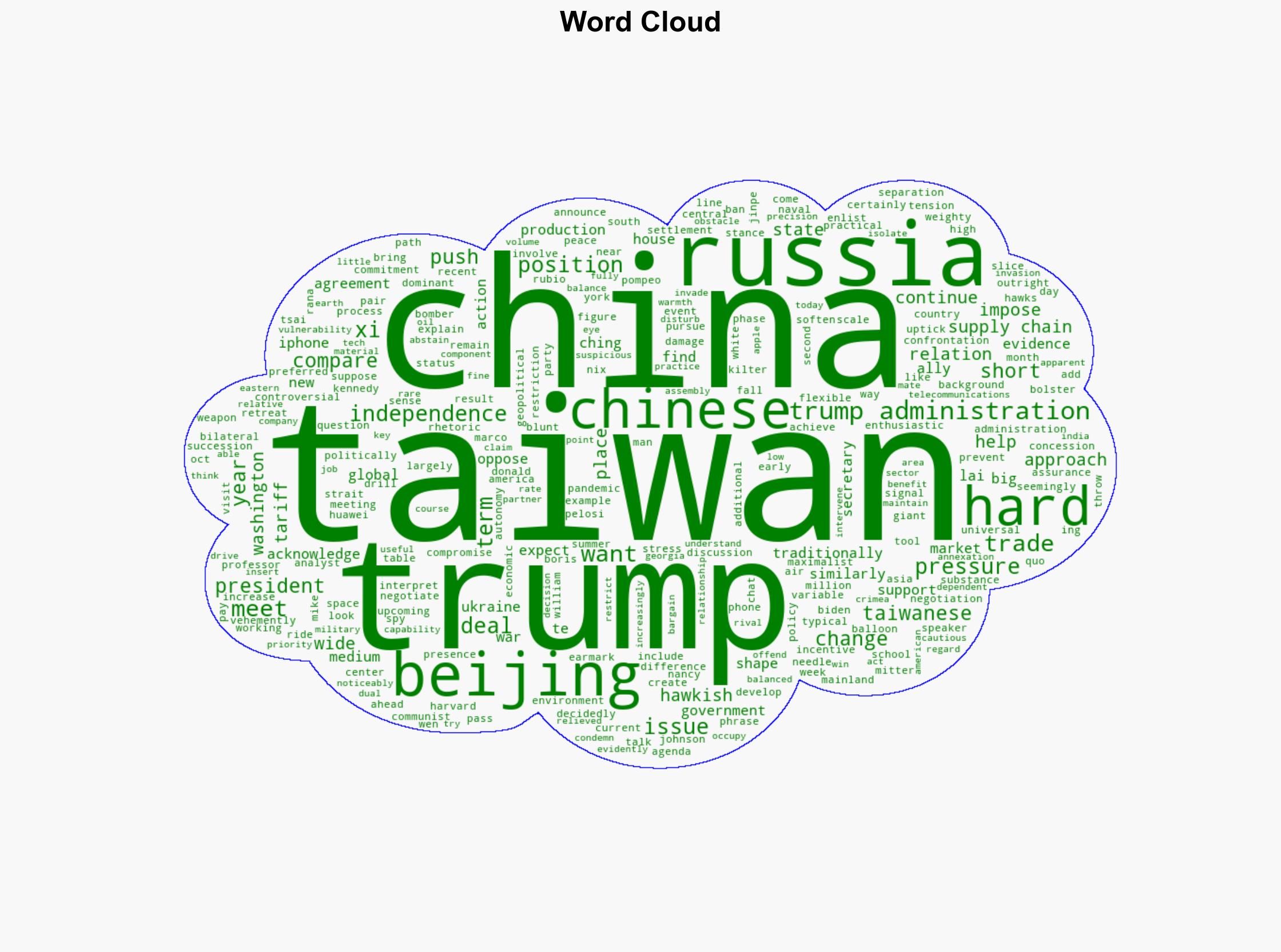 Xi-Trump summit Trade Taiwan and Russia still top agenda for China and US presidents 6 years after last meeting - The Conversation Africa - Image 1