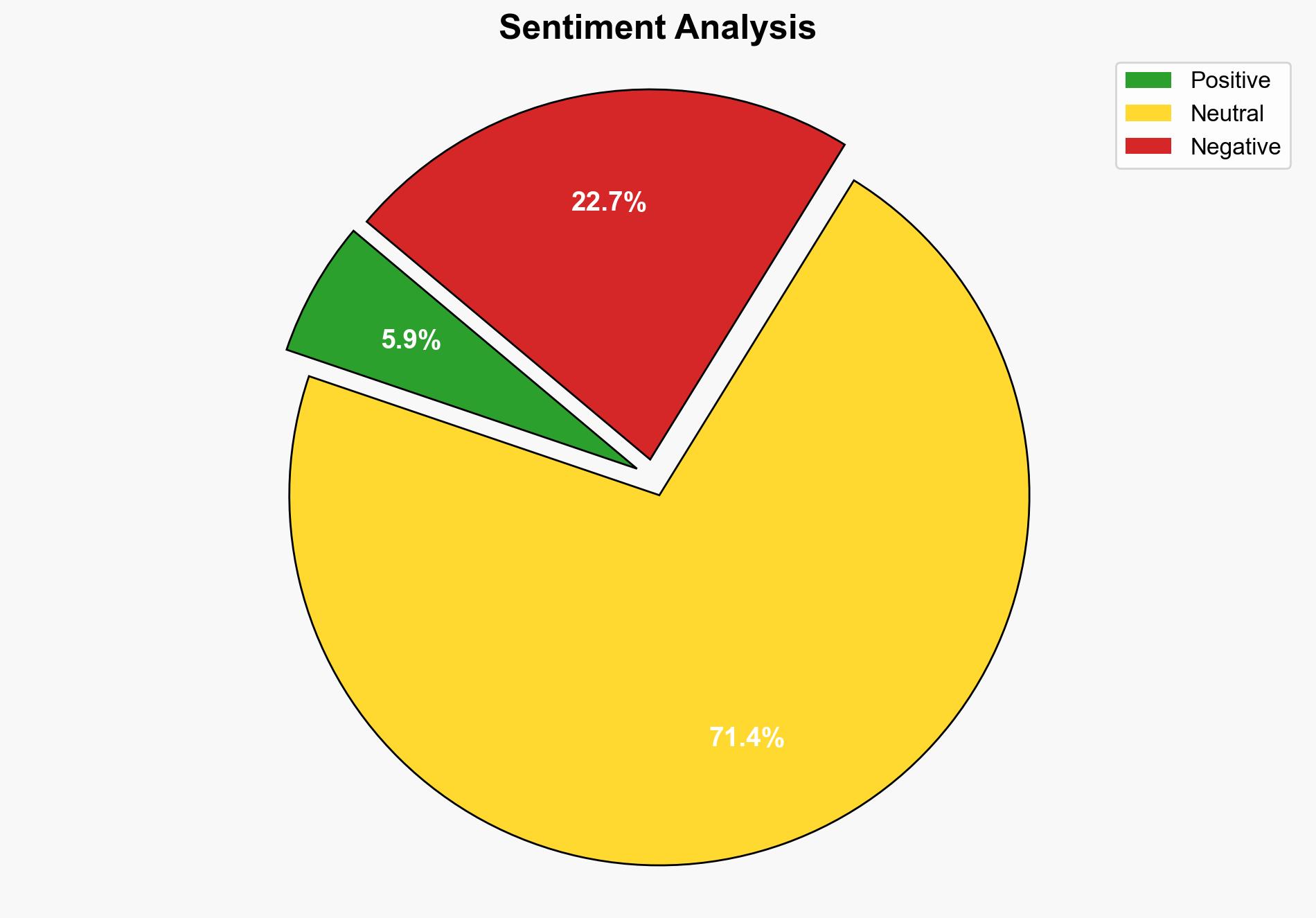 Yale report finds evidence of RSF mass killings in Sudans el-Fasher - Al Jazeera English - Image 2