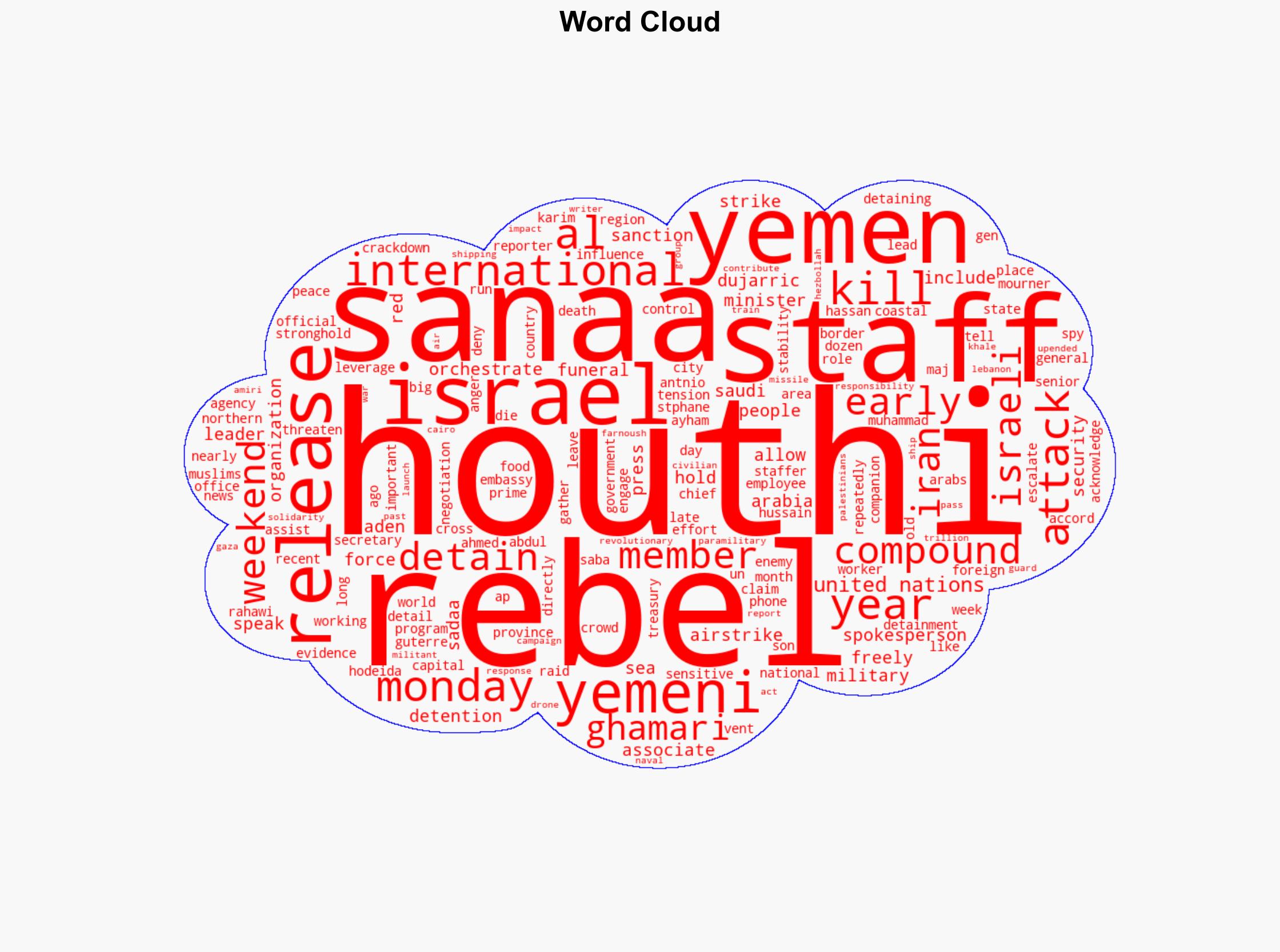 Yemen's Houthi rebels hold funeral for their chief of staff killed in an Israeli strike - ABC News - Image 1