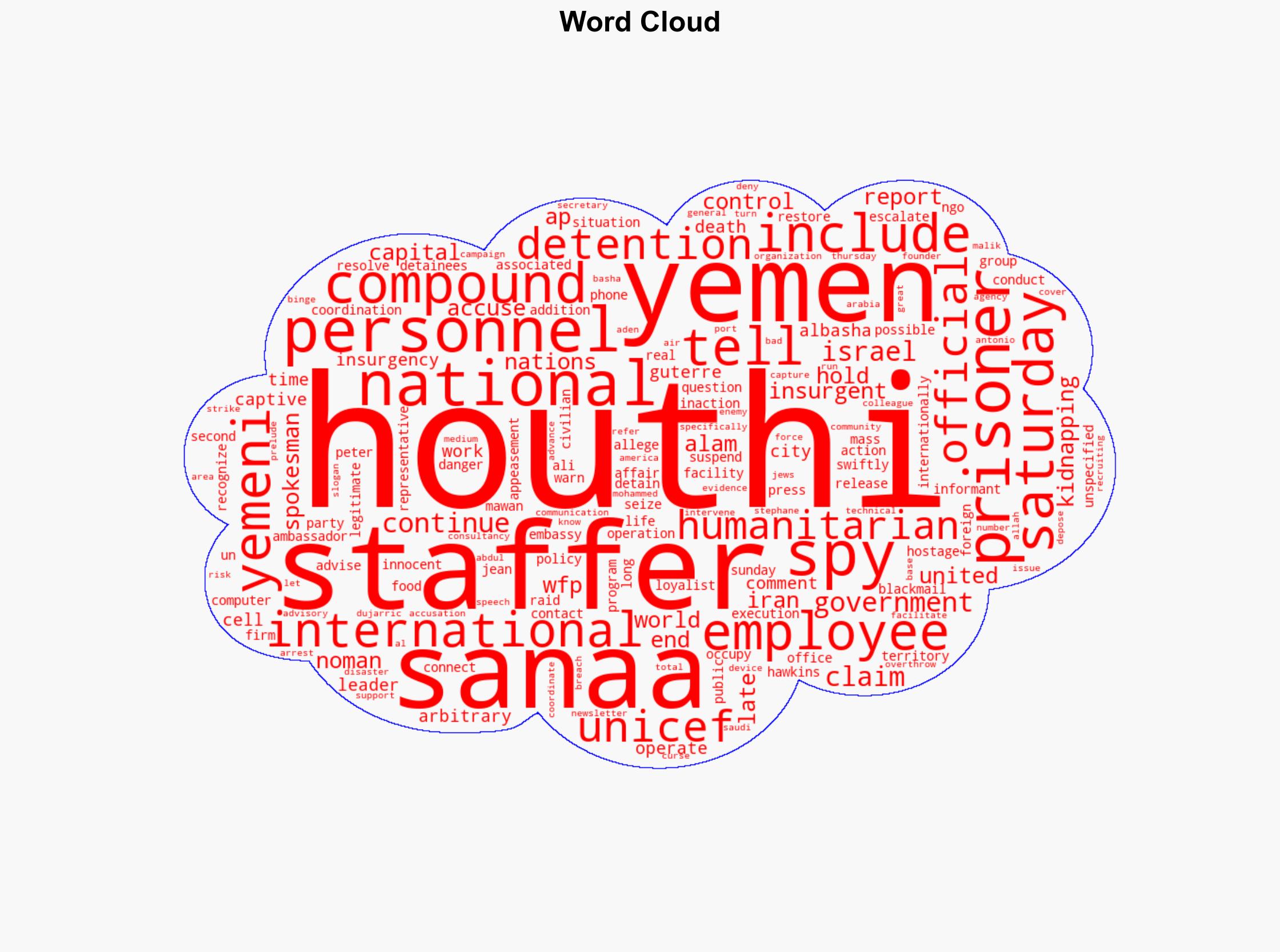 Yemens Houthis Conduct Another Mass Kidnapping of UN Staffers - Breitbart News - Image 1