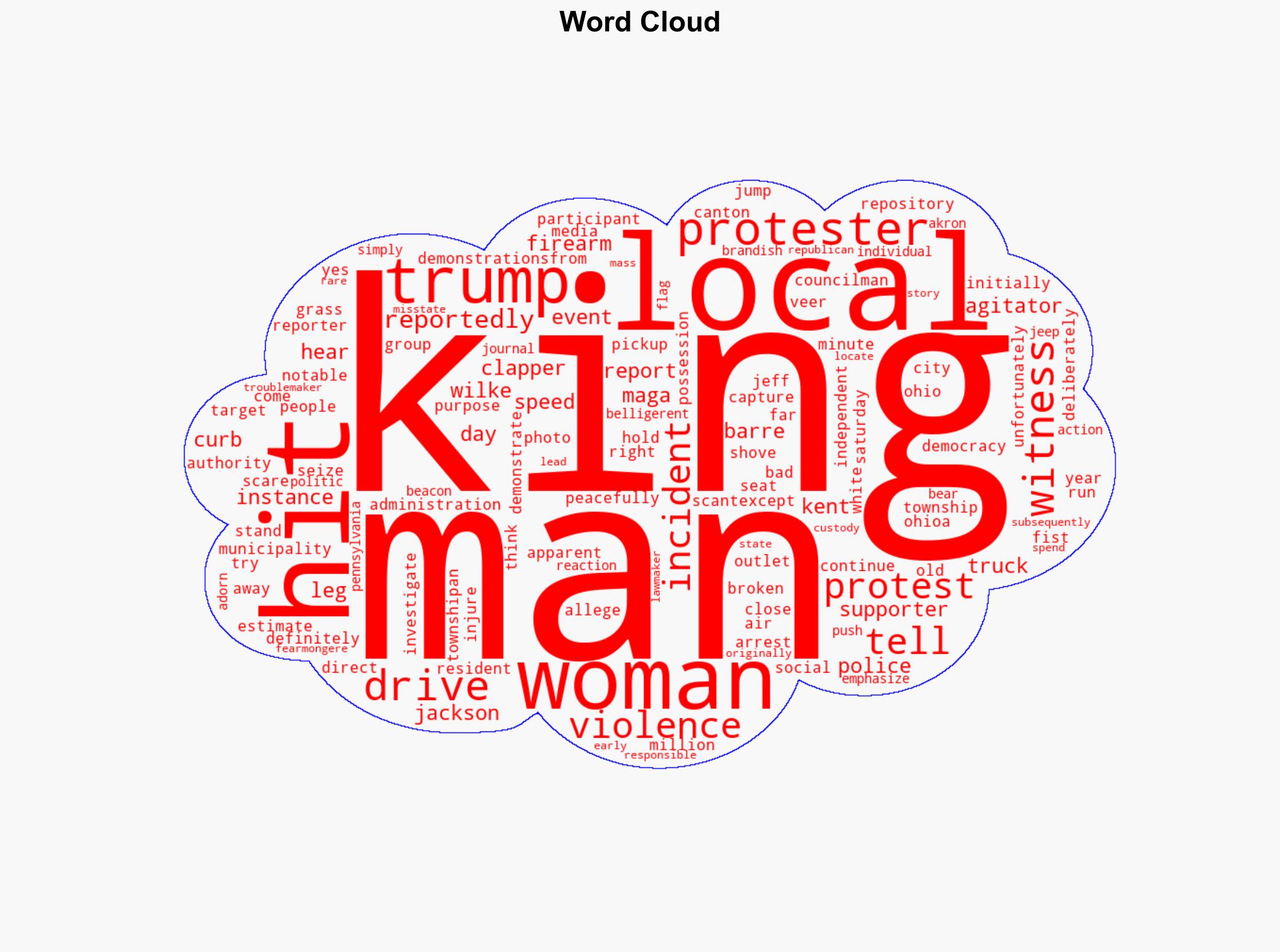 Yes There Was Violence at No Kings ProtestsFrom the Other Side - The New Republic - Image 1