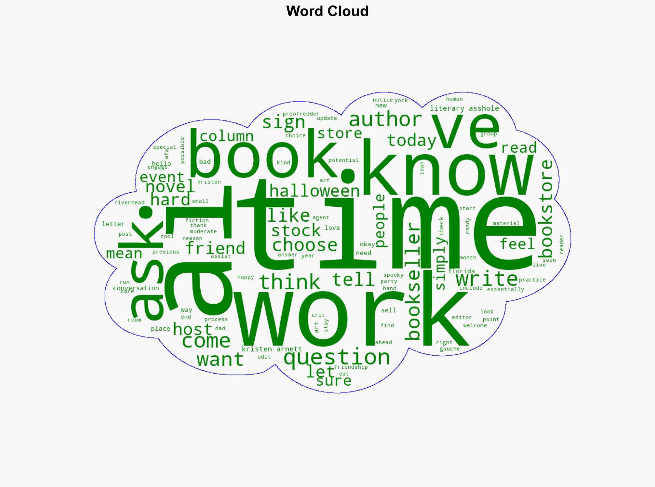 Yes You Are the Literary Asshole If You Use AI to Edit Your Fiction - Lithub.com - Image 1