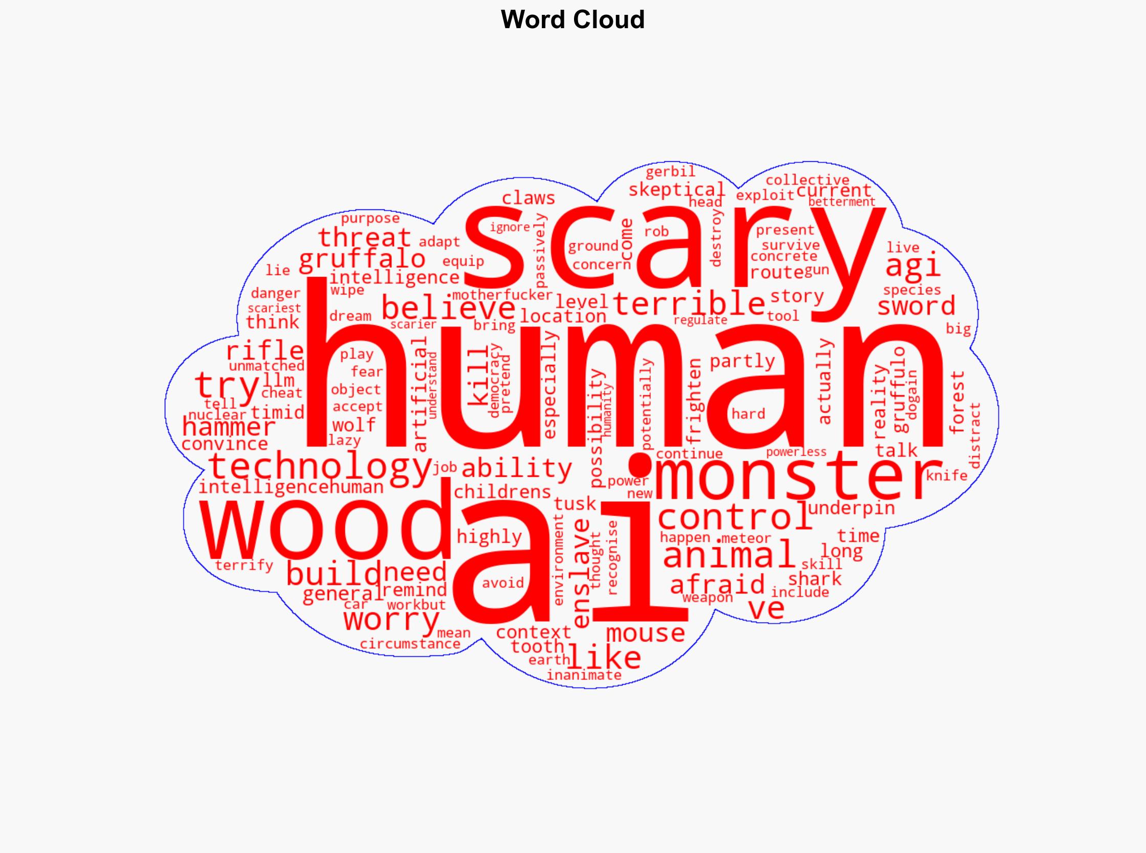 You are the scariest monster in the woods - Ideasasylum.com - Image 1