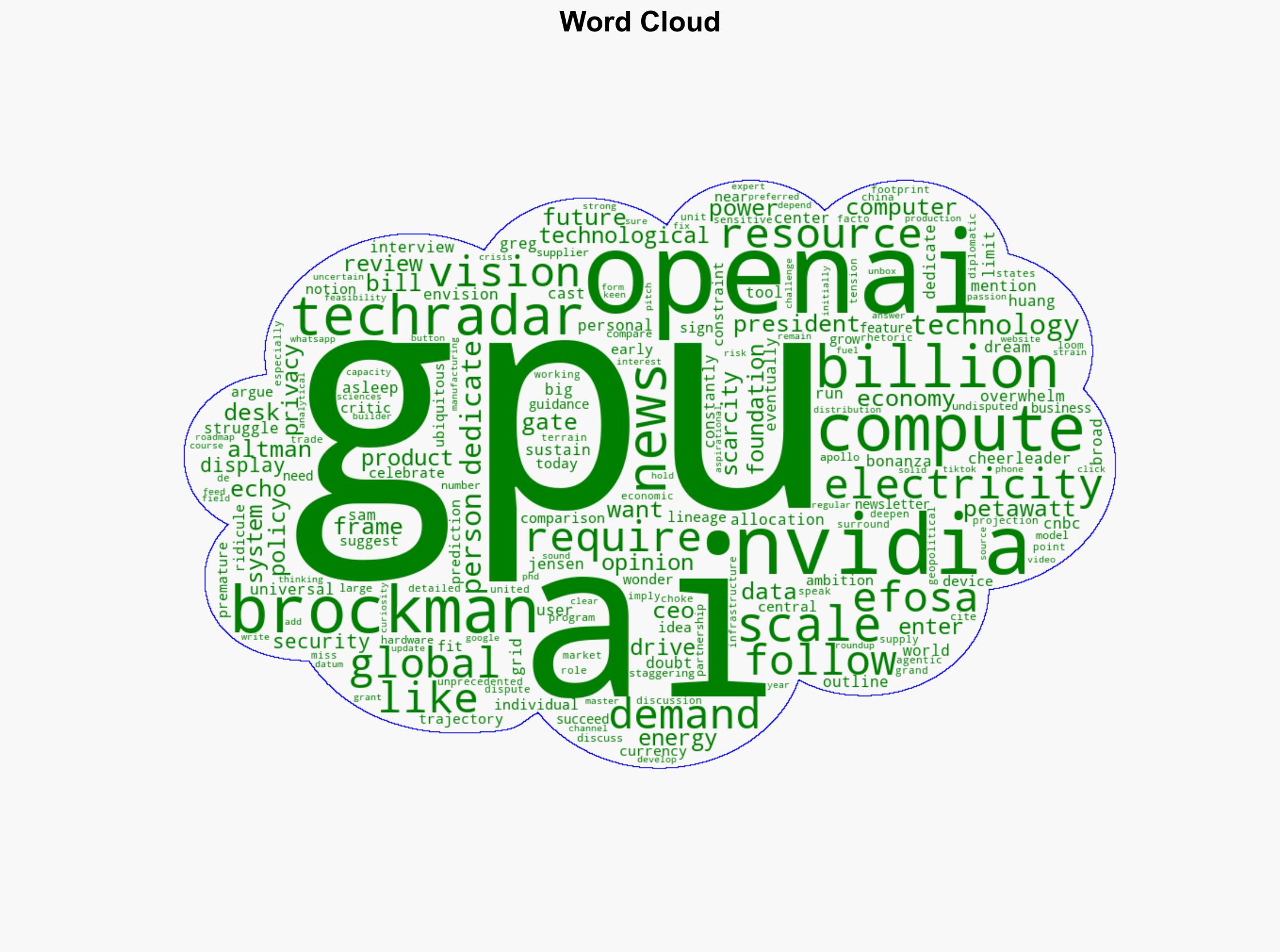 You really want every person to have their own dedicated GPU OpenAI becomes Nvidia's biggest cheerleader as its president calls for a 10-billion GPU bonanza - but no mention of the petawatt-scale electricity it would require - TechRadar - Image 1