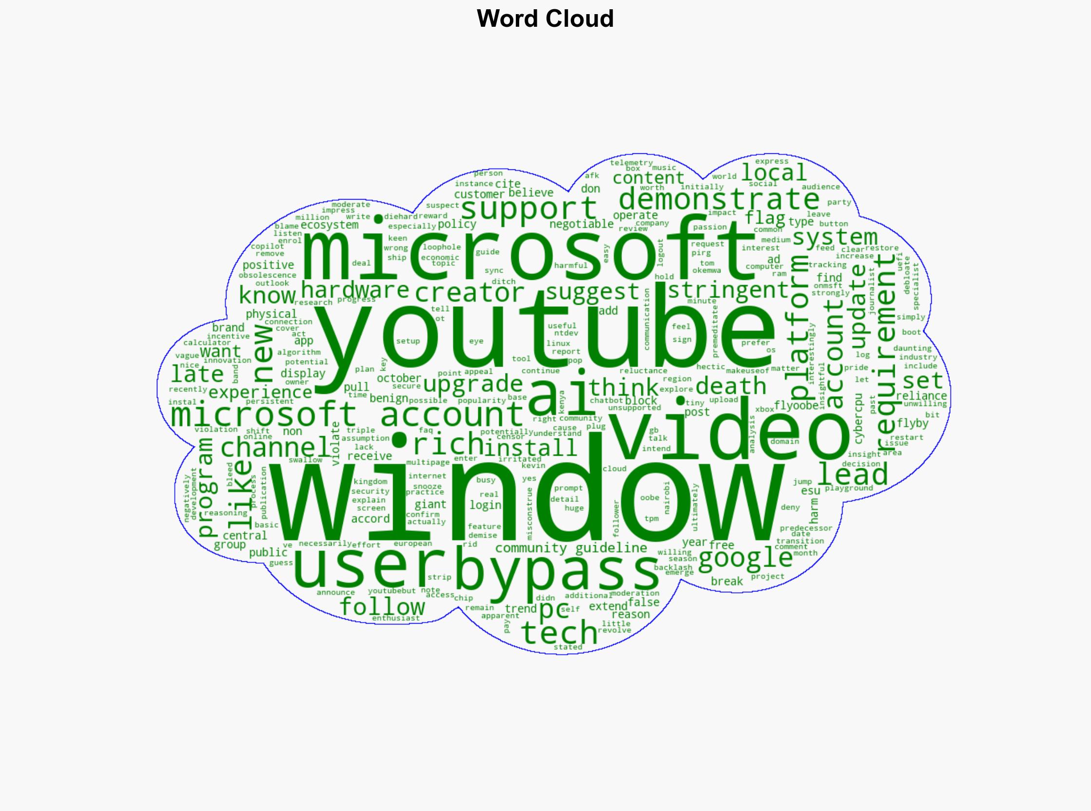 YouTube removes Windows 11 Microsoft account bypass video citing a community guideline violation with potential to cause serious physical harm or death I don't think Microsoft had anything to do with it - Windows Central - Image 1