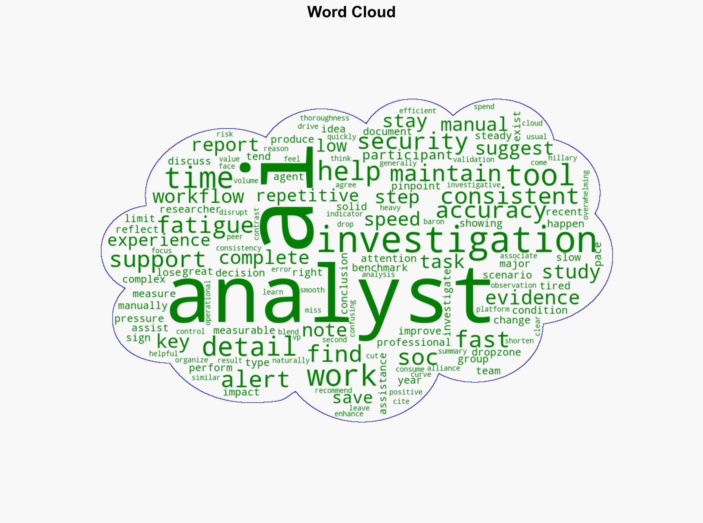 Your SOC is tired AI isnt - Help Net Security - Image 1
