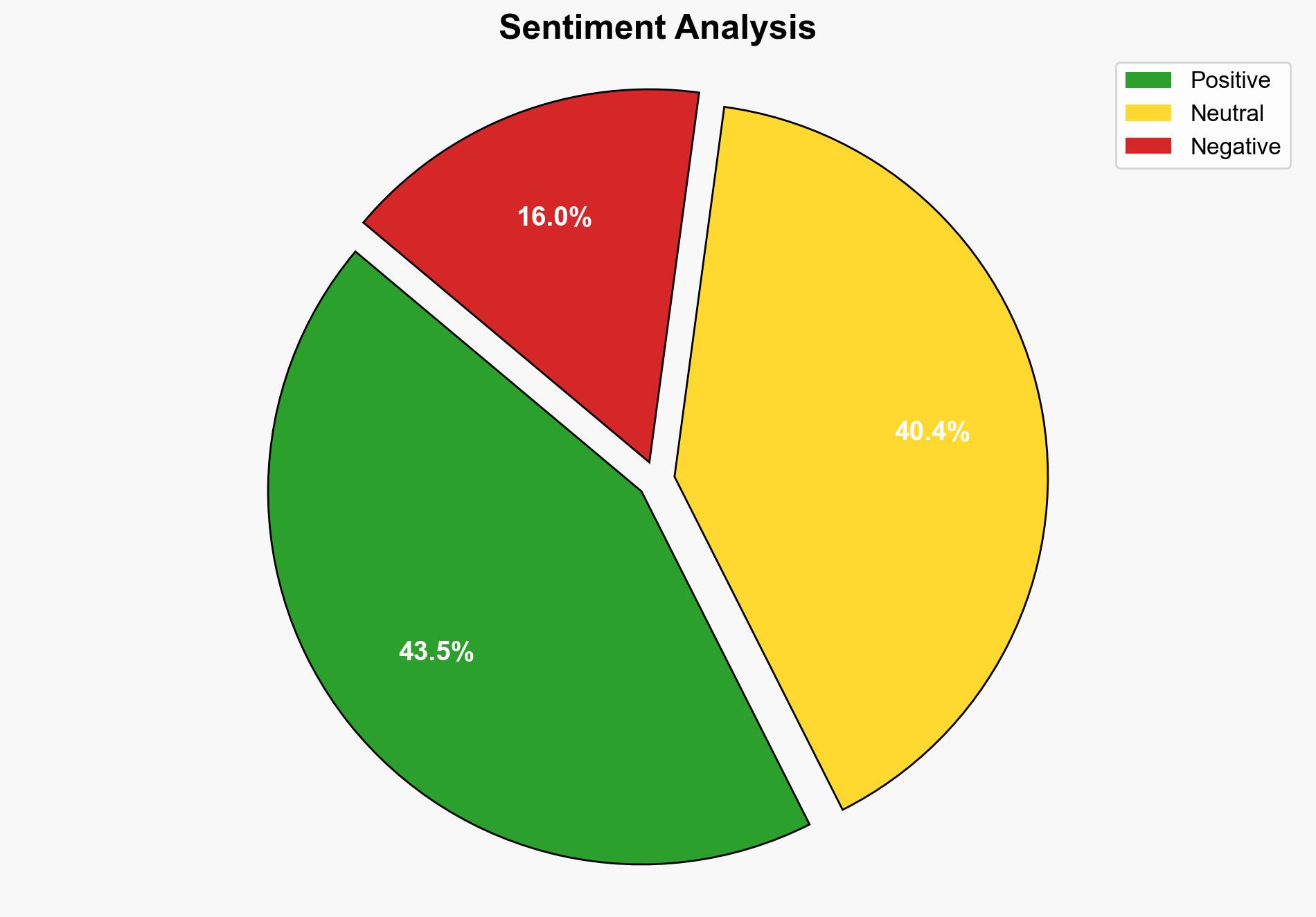 Youre Not Being Punished God Is Teaching You Youre Worthy of More - Thoughtcatalog.com - Image 2