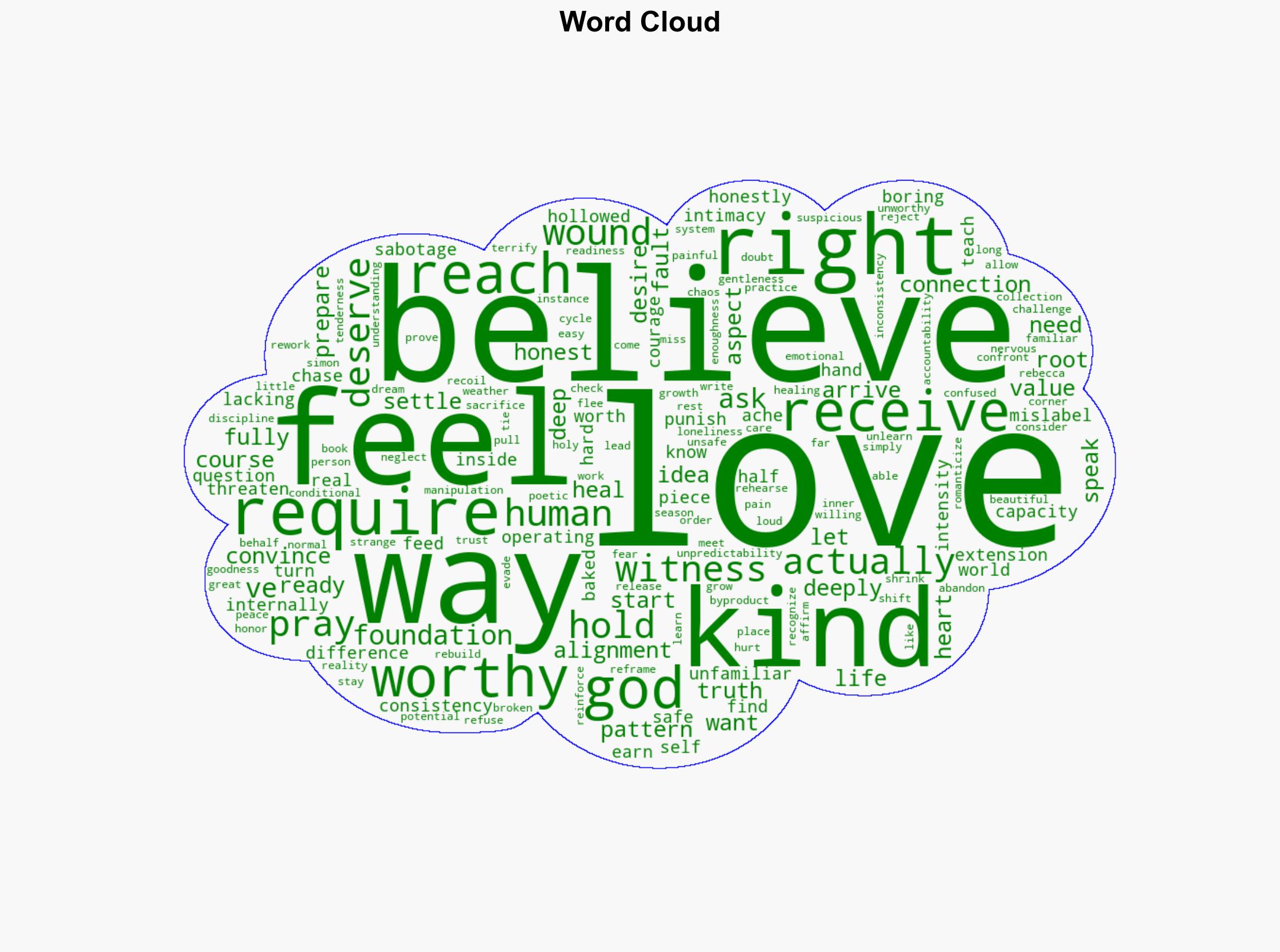 Youre Not Being Punished God Is Teaching You Youre Worthy of More - Thoughtcatalog.com - Image 1