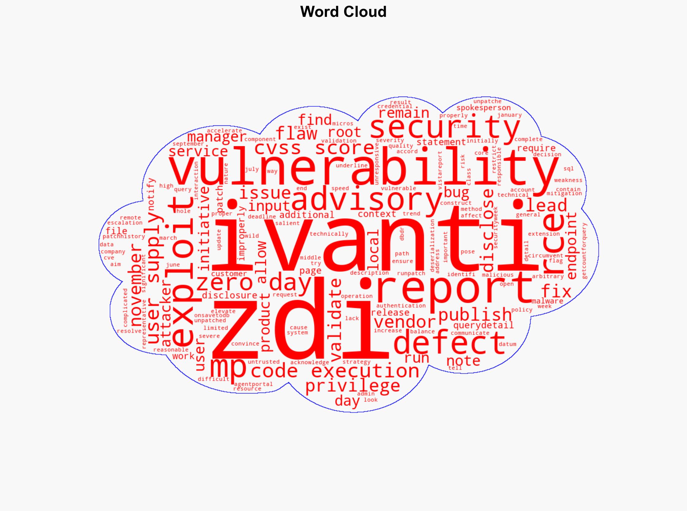 ZDI Drops 13 Unpatched Ivanti Endpoint Manager Vulnerabilities - Securityweek.com - Image 1