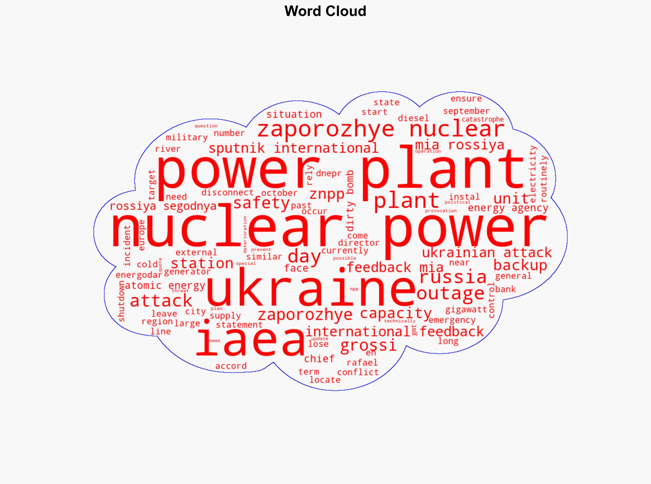ZNPP Faces 'Serious' 10-Day Power Outage Grossi - Sputnikglobe.com - Image 1