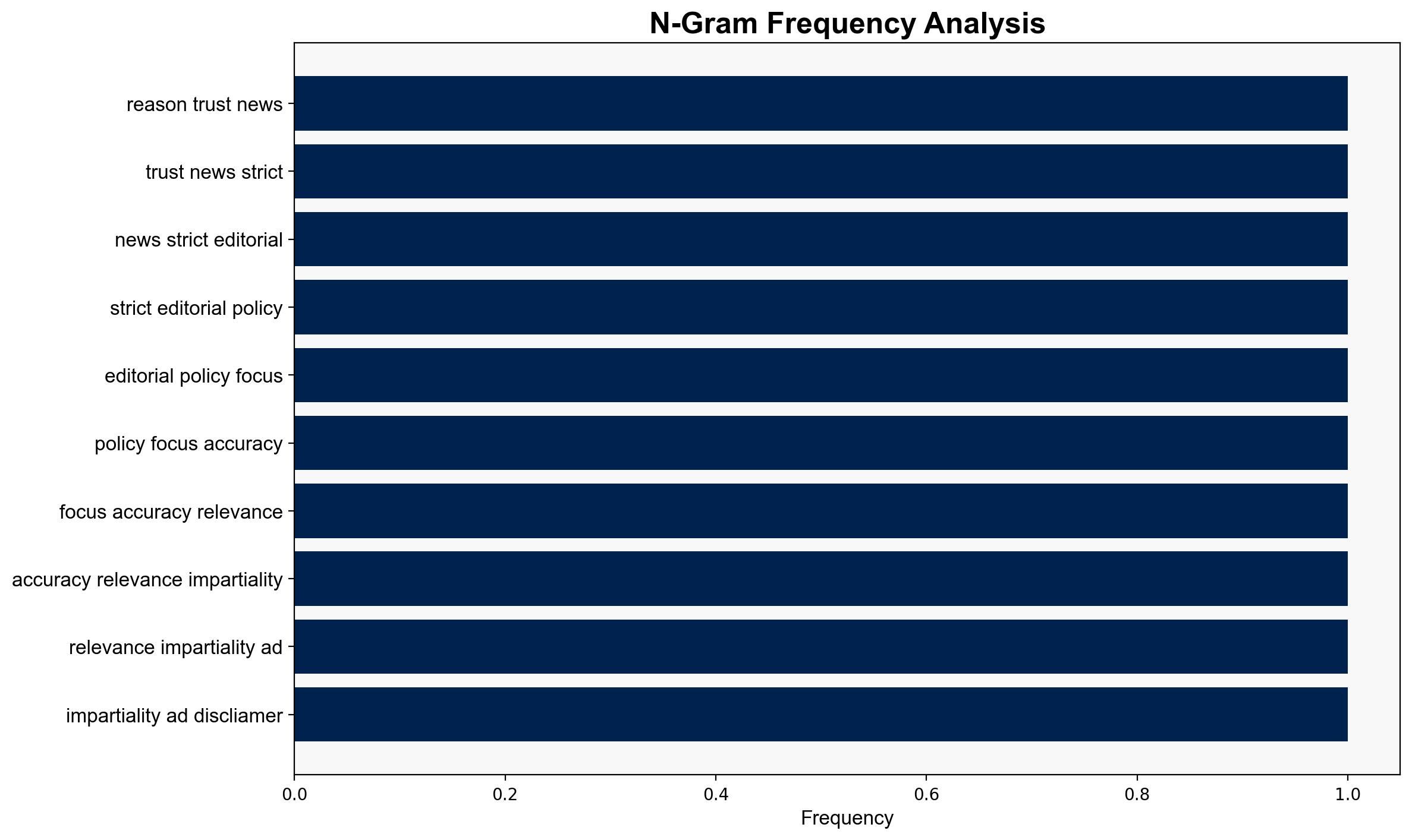 Zcash ZEC Soars Past 2021 Highs as Arthur Hayes Predicts 10K and Privacy Narrative Reignites - newsBTC - Image 4