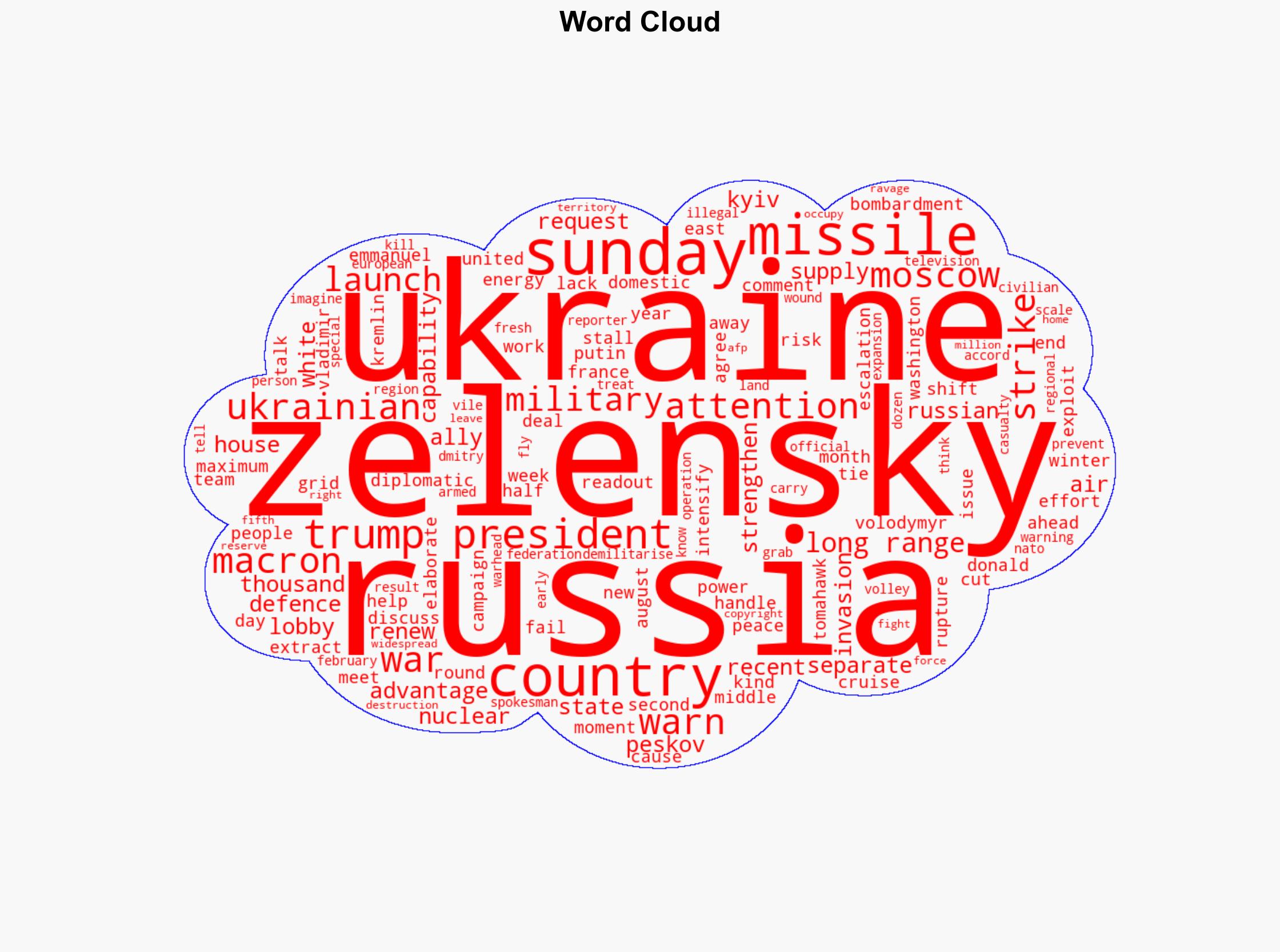 Zelensky Warns Russia Exploiting Lack Of 'Attention' On War - International Business Times - Image 1