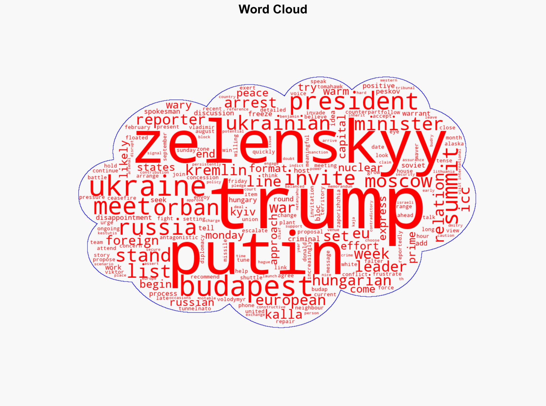 Zelenskyy eyes invite to Trump-Putin talks in Budapest - Al Jazeera English - Image 1