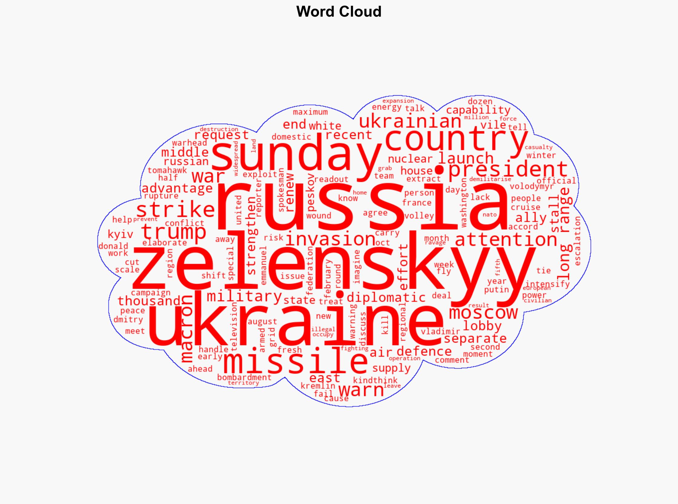 Zelenskyy warns Russia exploiting lack of 'attention' on war - CNA - Image 1