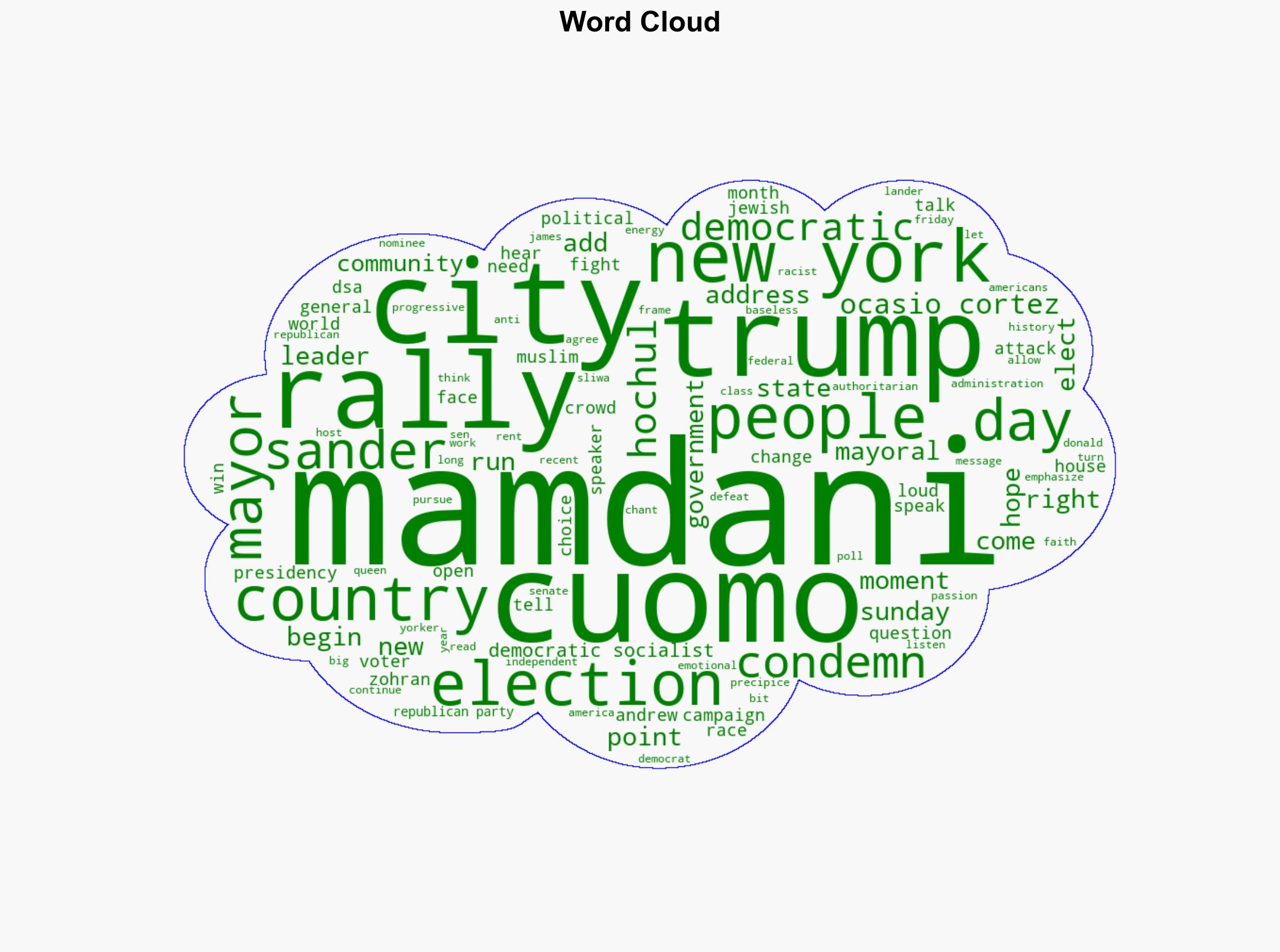 Zohran Mamdani Bernie Sanders and Alexandria Ocasio-Cortez slam Trump at raucous rally - NBC News - Image 1