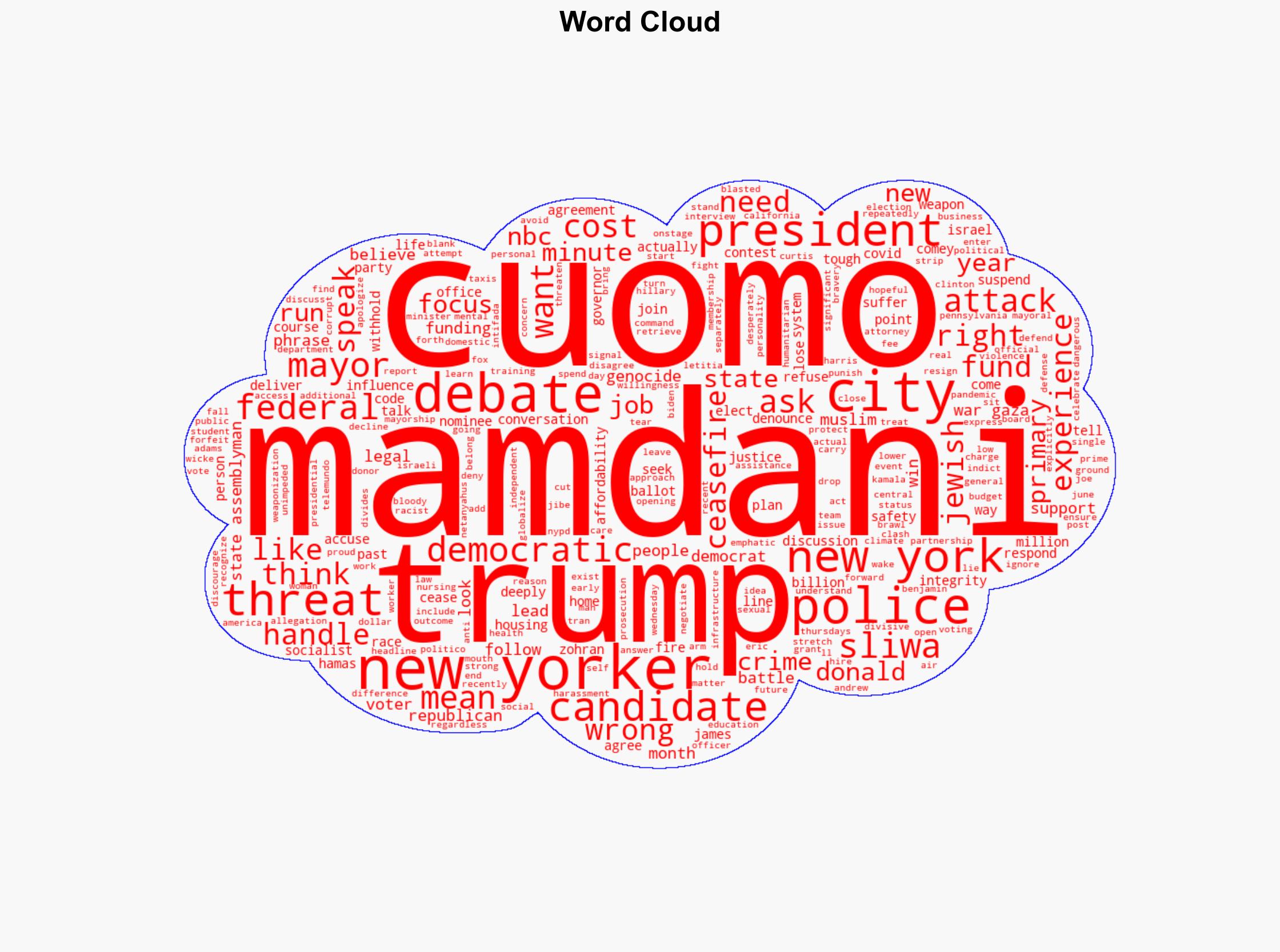 Zohran Mamdani and Andrew Cuomo clash over policy and handling Trump in a fiery NYC mayoral debate - NBC News - Image 1