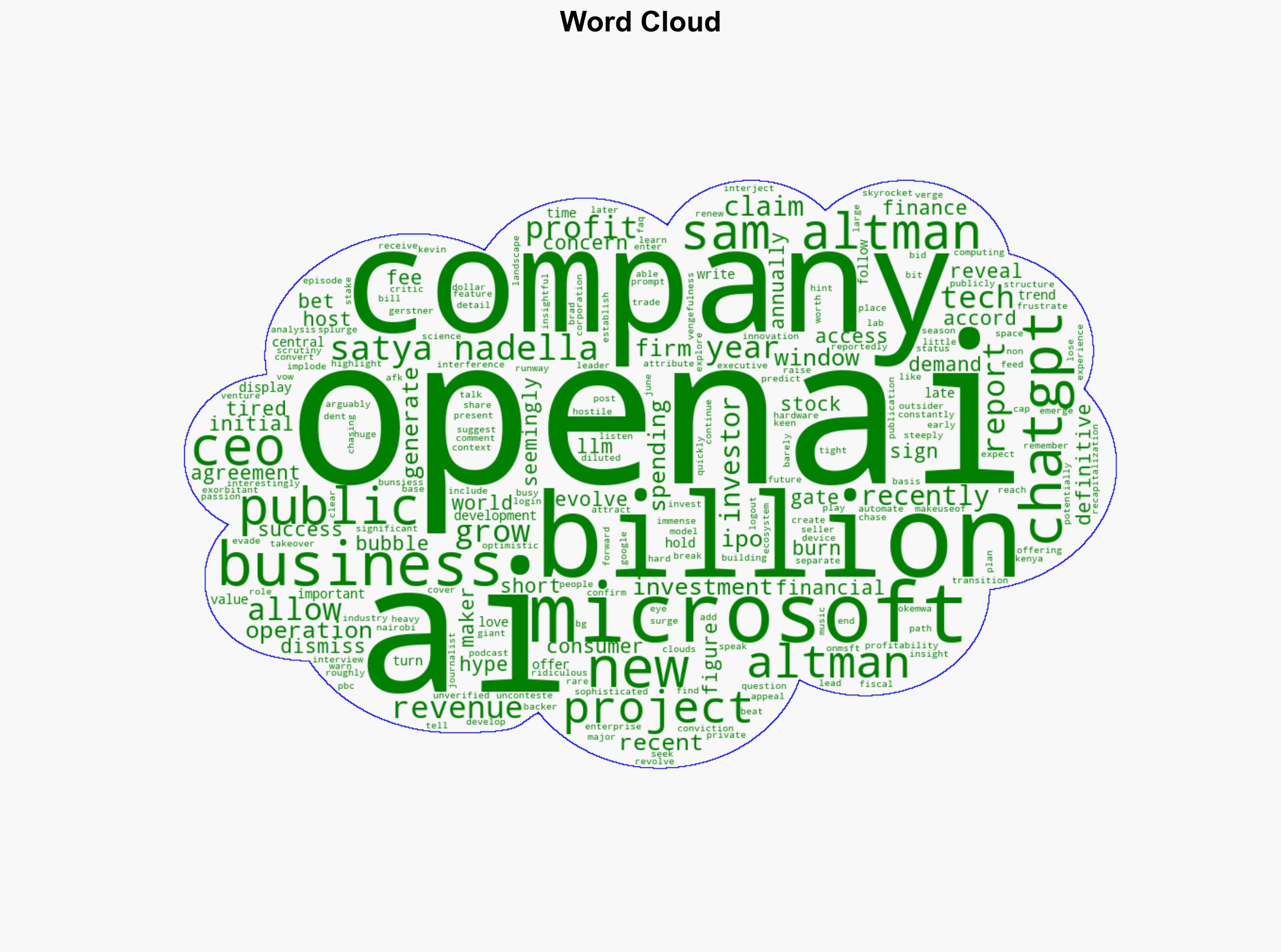 100 billion for OpenAI by 2027 Sam Altman confirms the one reason he'd actually back an IPO revenge - Windows Central - Image 1