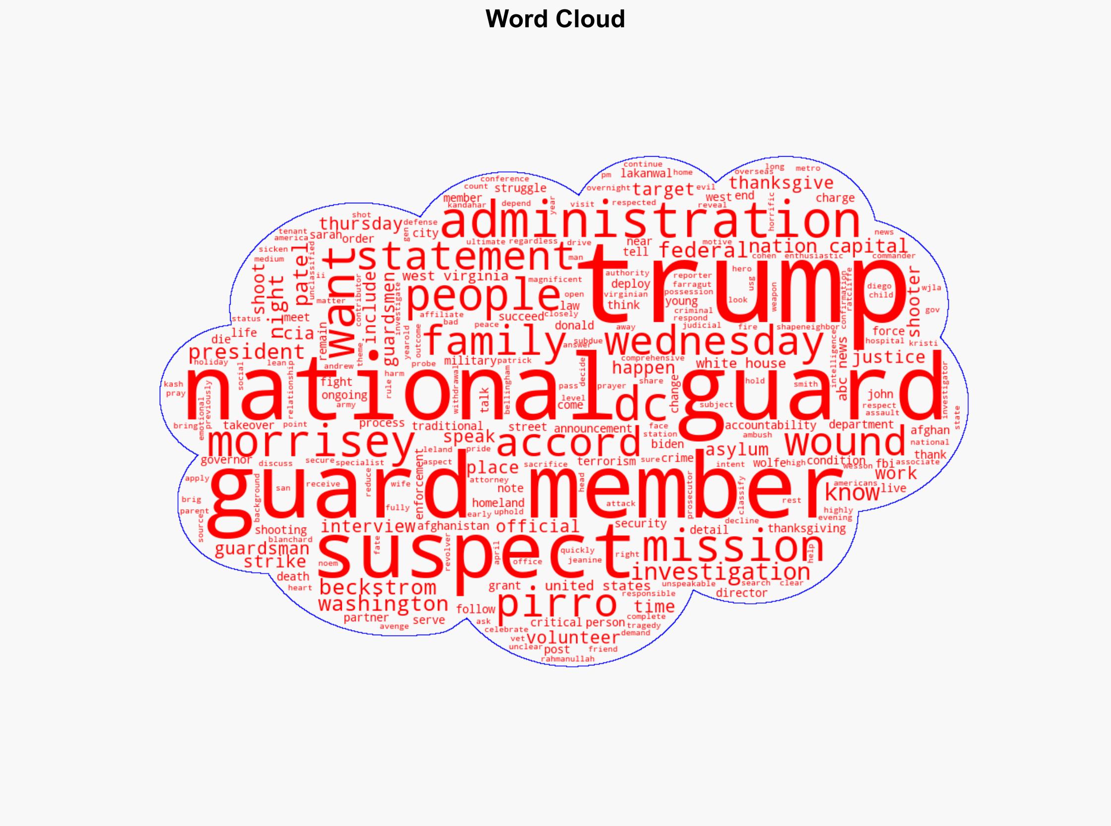 2 National Guard members remain in critical condition after 'targeted shooting' in DC - Image 1