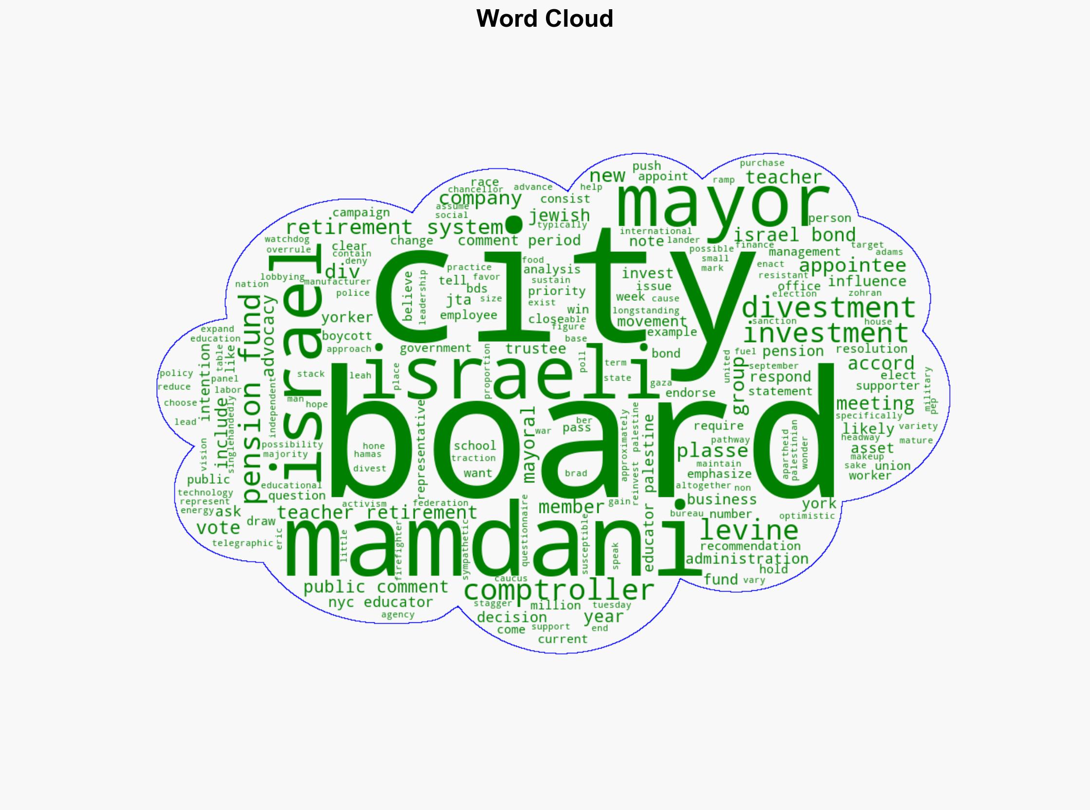 2 of NYCs 5 public pension funds are vulnerable to a mayor-backed Israel divestment push - Israelnationalnews.com - Image 1