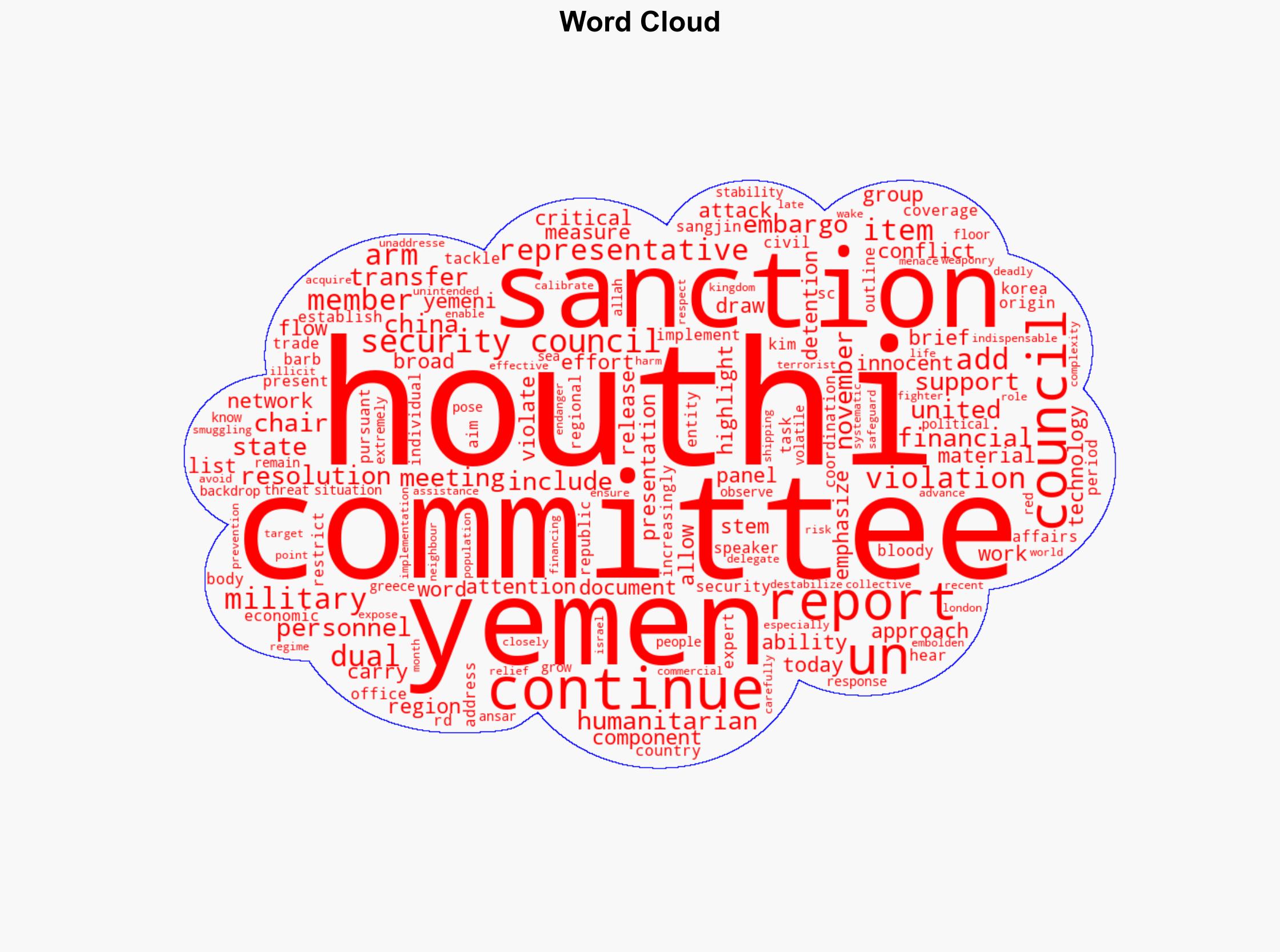 2140 Yemen Sanctions Committee Chair Briefs Security Council as Speakers Address Efforts for Stemming Arms Dual-Use Components to Houthis - Globalsecurity.org - Image 1