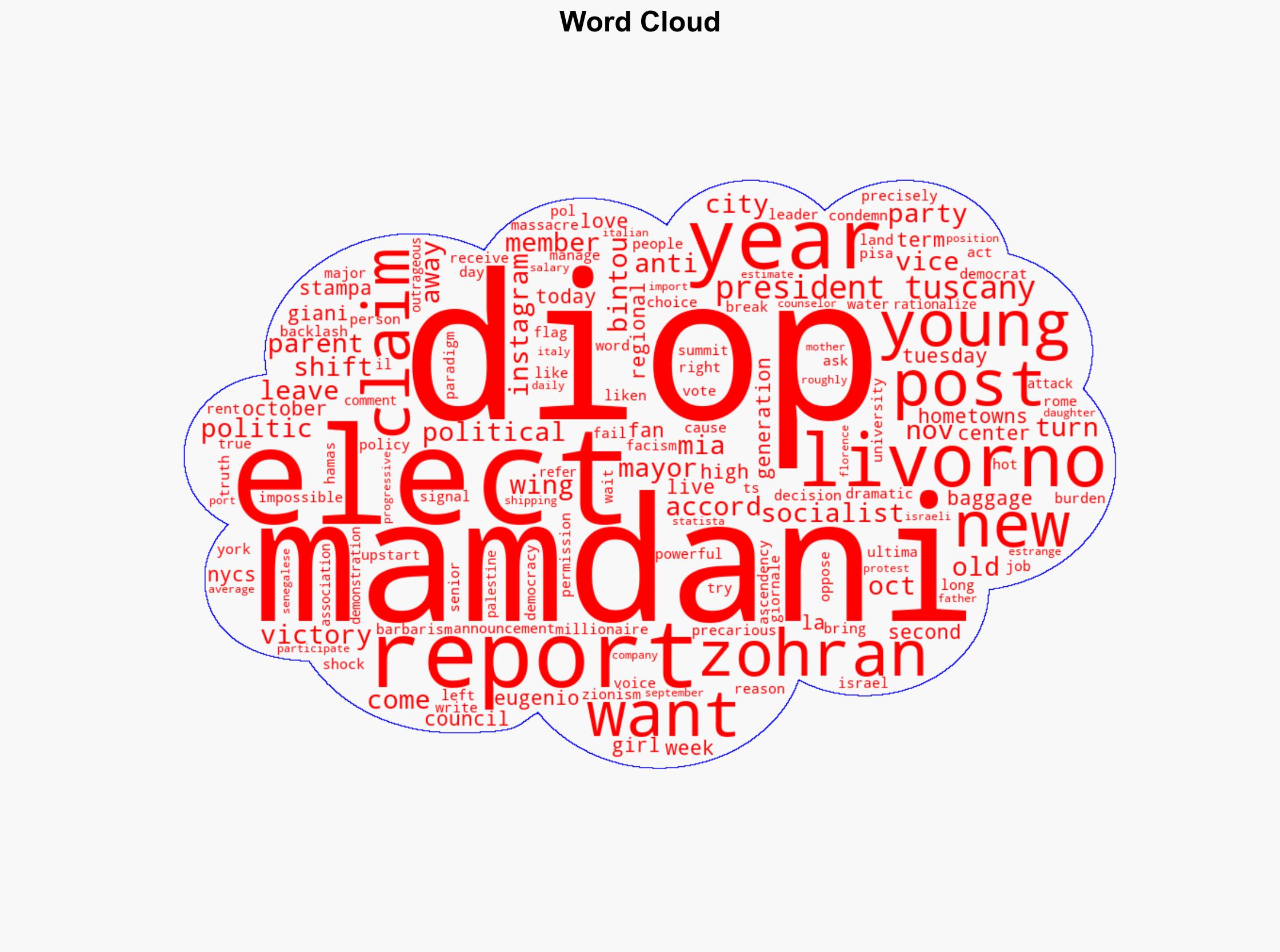 23-year-old Mamdani fan-girl named vice president of major Italian region - New York Post - Image 1