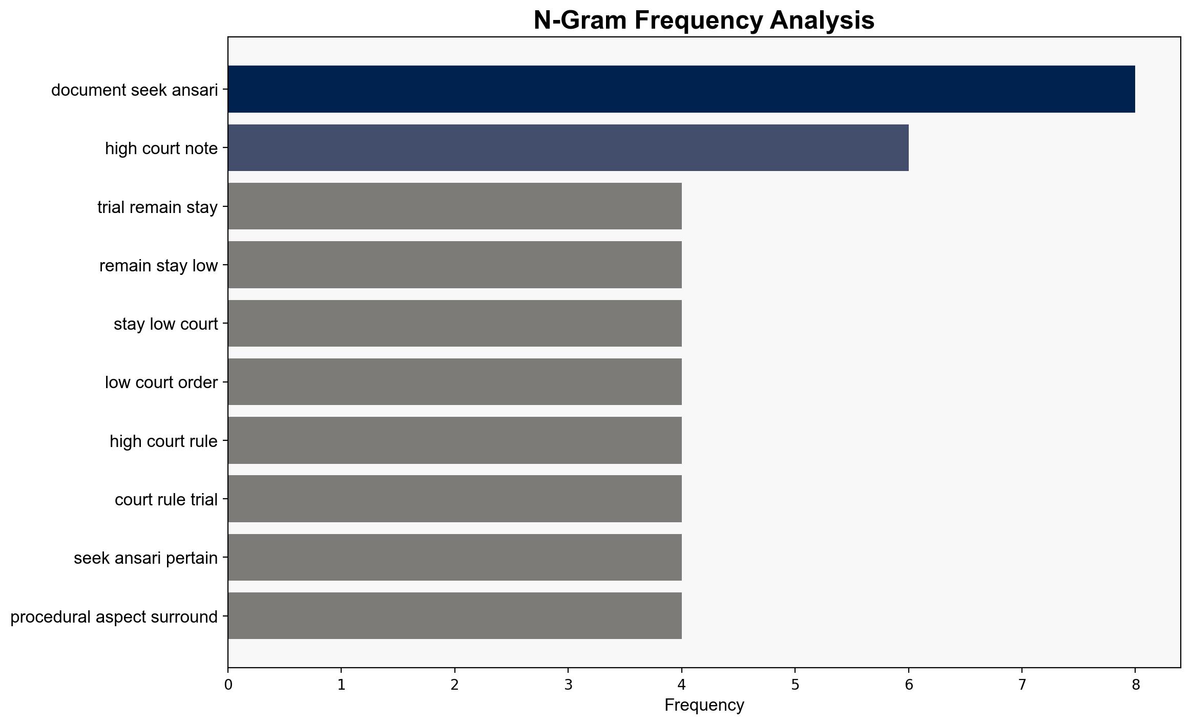 2611 attacks case HC slams Abu Jundal's document bid as 'fishing inquiry' quashes special court order - The Times of India - Image 4