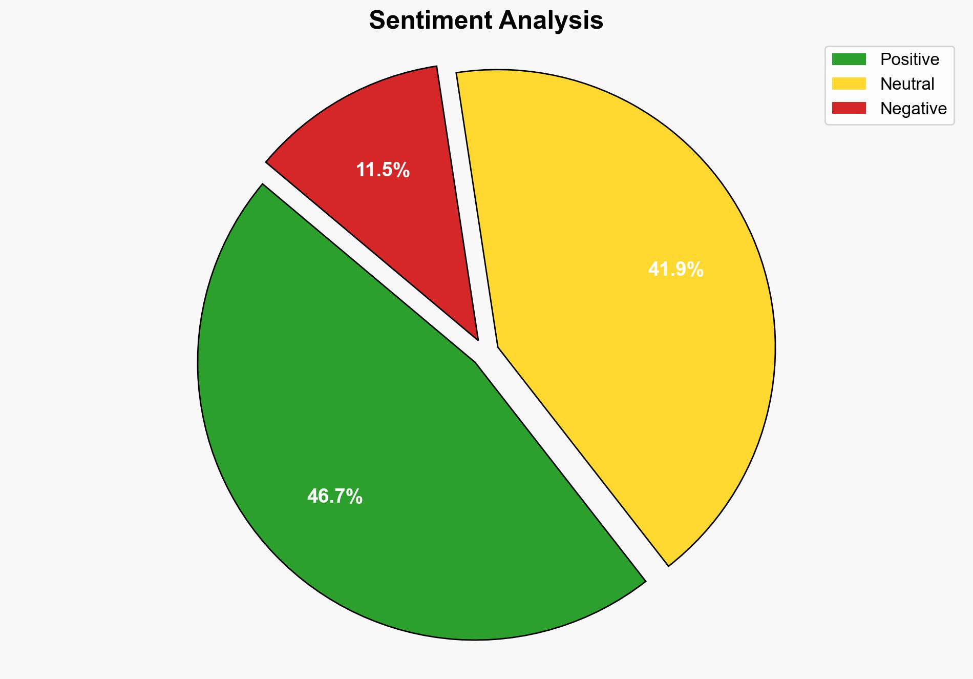3 Most Trustworthy Zodiac Signs For Lifelong Partnership - Thoughtcatalog.com - Image 2
