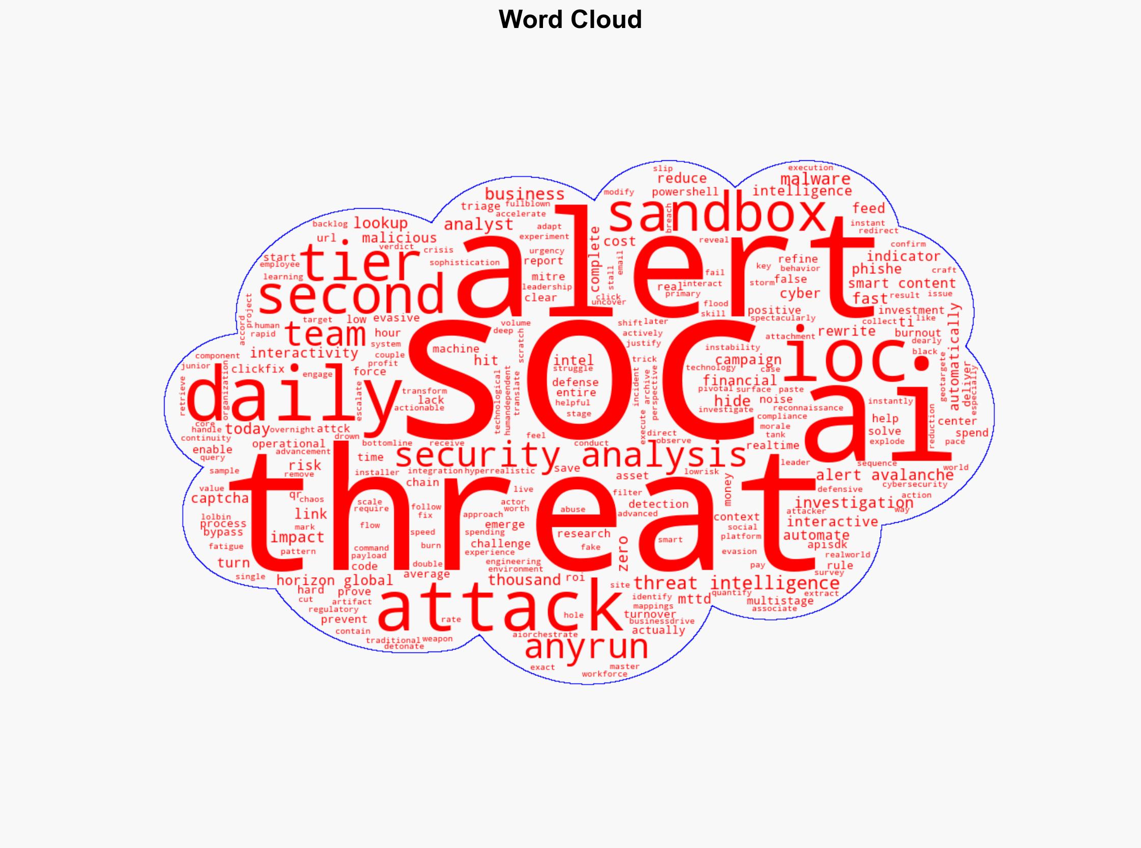 3 SOC Challenges You Need to Solve Before 2026 - Image 1