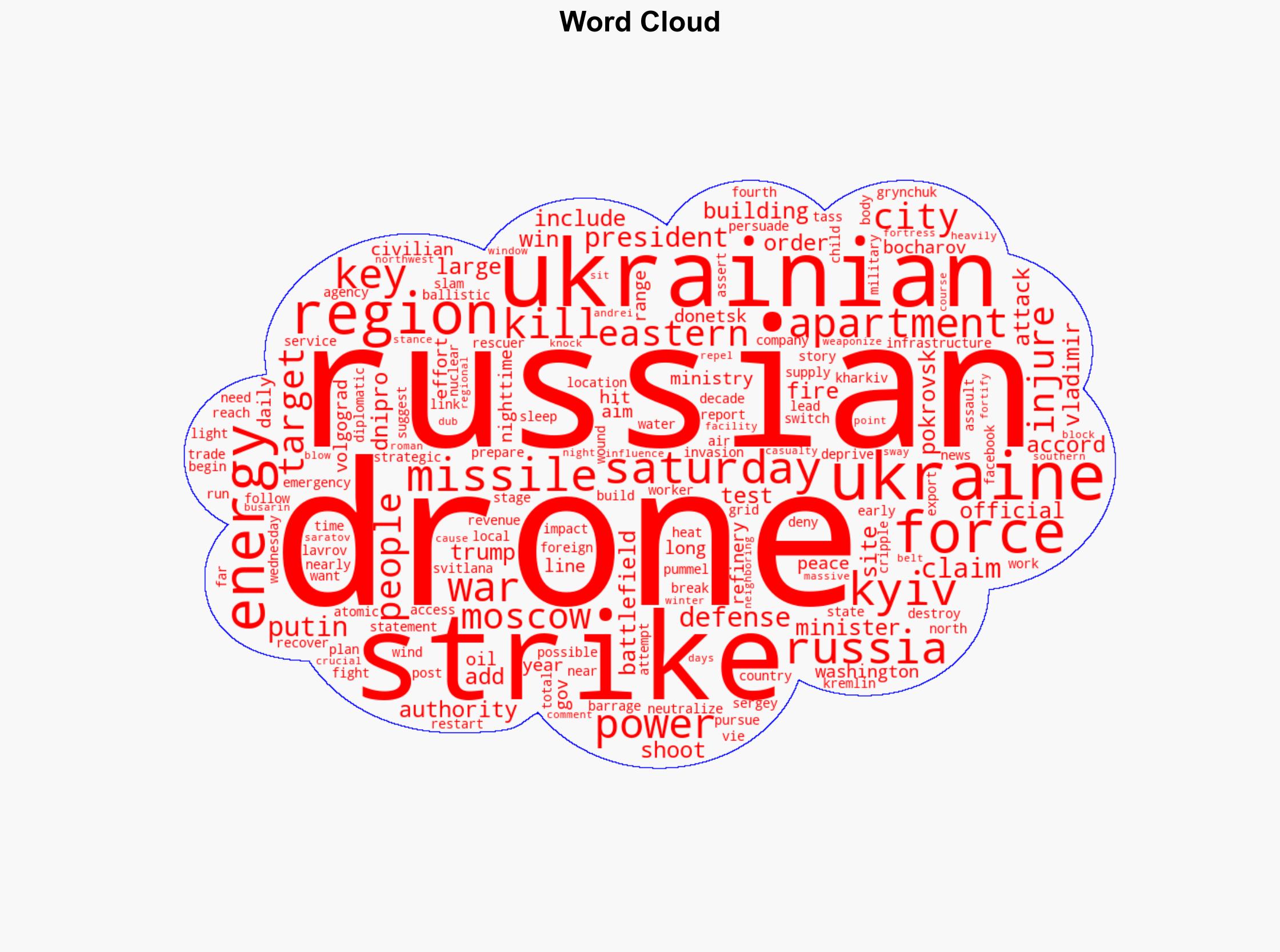 3 killed 12 injured in Russian drone strike on Ukrainian tower block - CBS News - Image 1