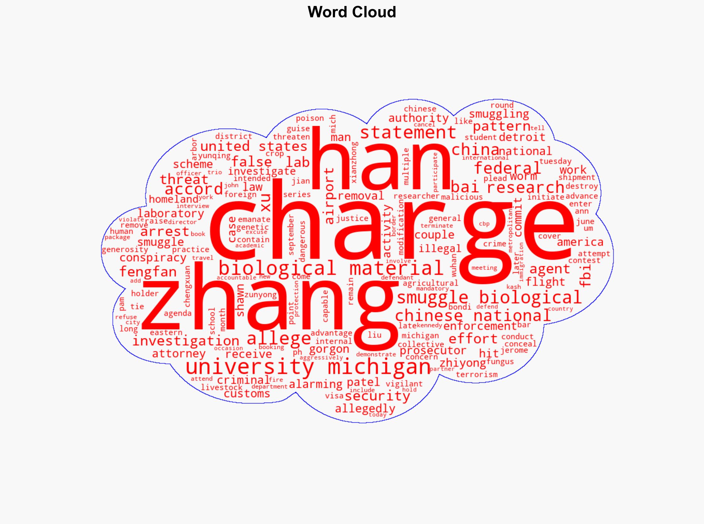 3 more Chinese researchers at University of Michigan charged over alleged effort to smuggle biological materials Alarming pattern - New York Post - Image 1