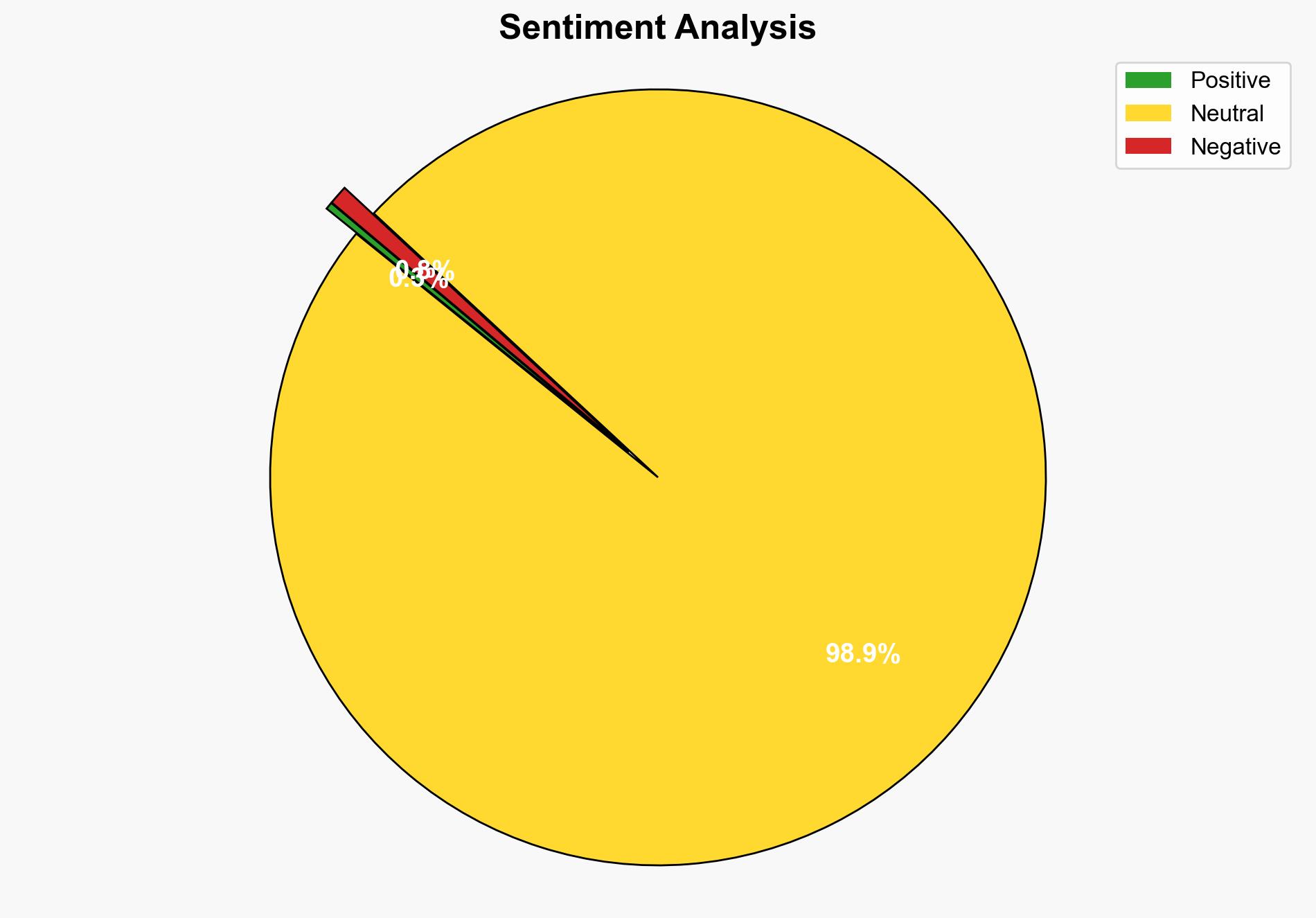 30 off International Travel eSIMs SimsHQcom - Ozbargain.com.au - Image 2