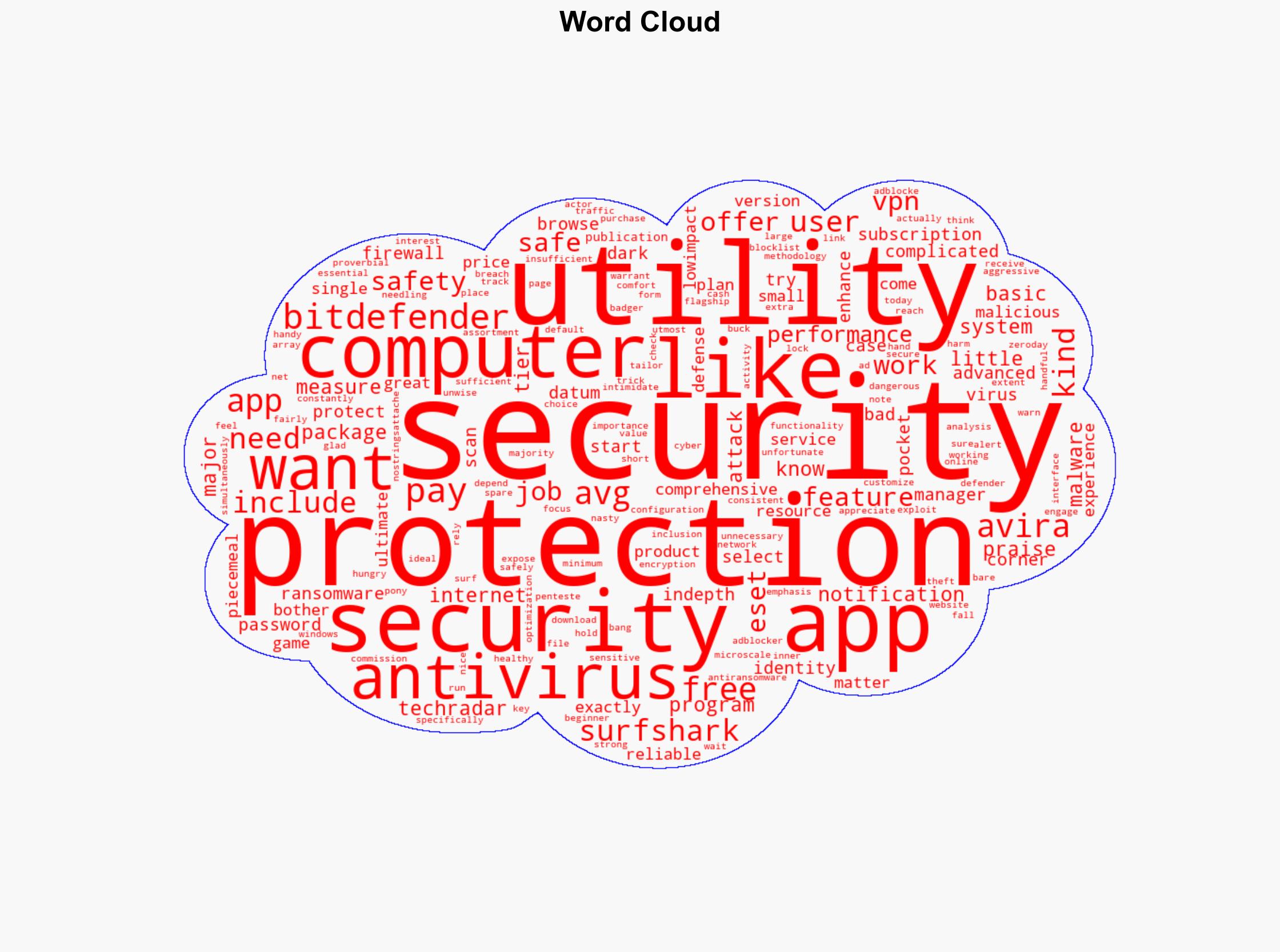 5 Essential Security Apps That Actually Protect Your Computer - Image 1